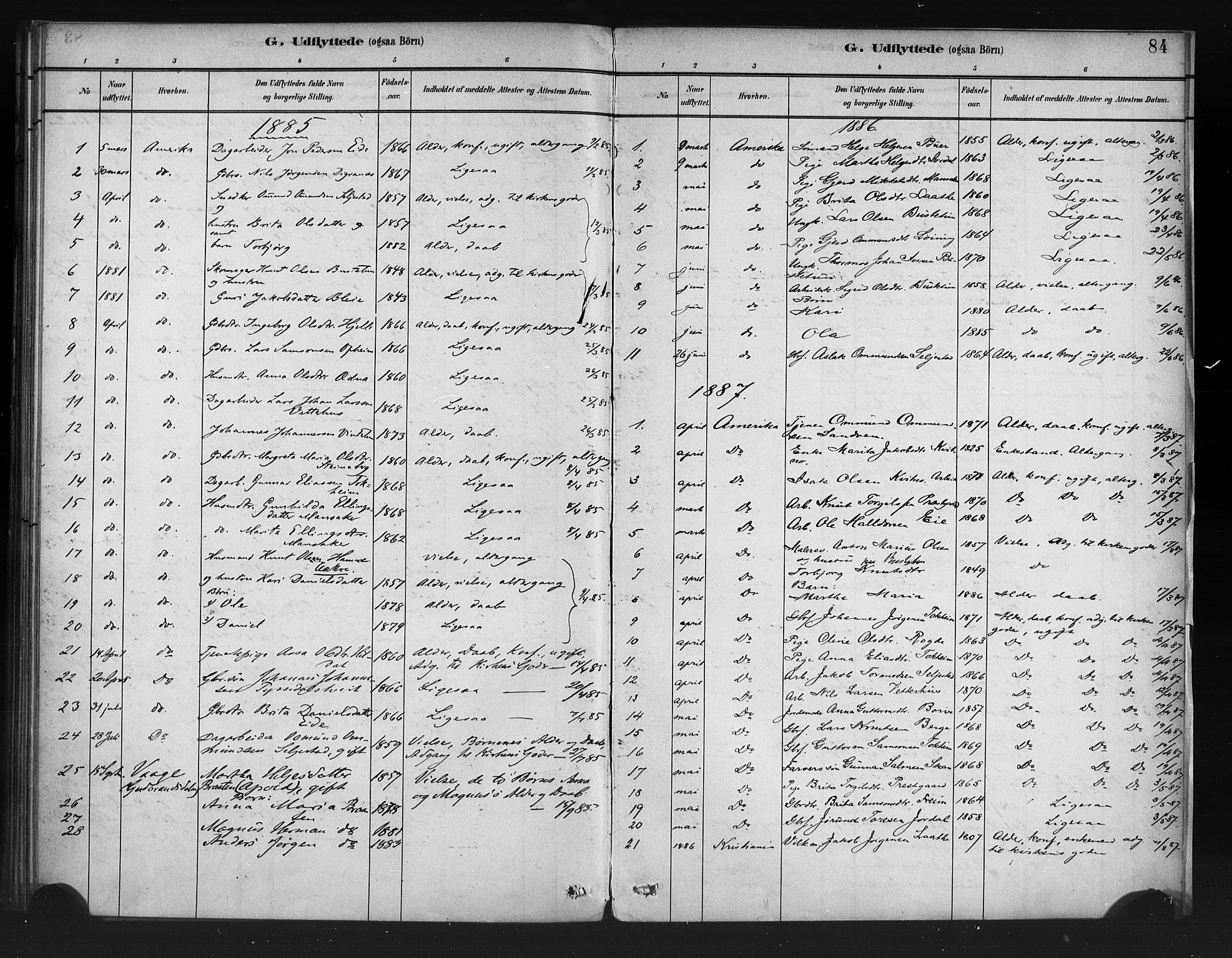 Odda Sokneprestembete, AV/SAB-A-77201/H/Haa: Parish register (official) no. A 1, 1883-1919, p. 84