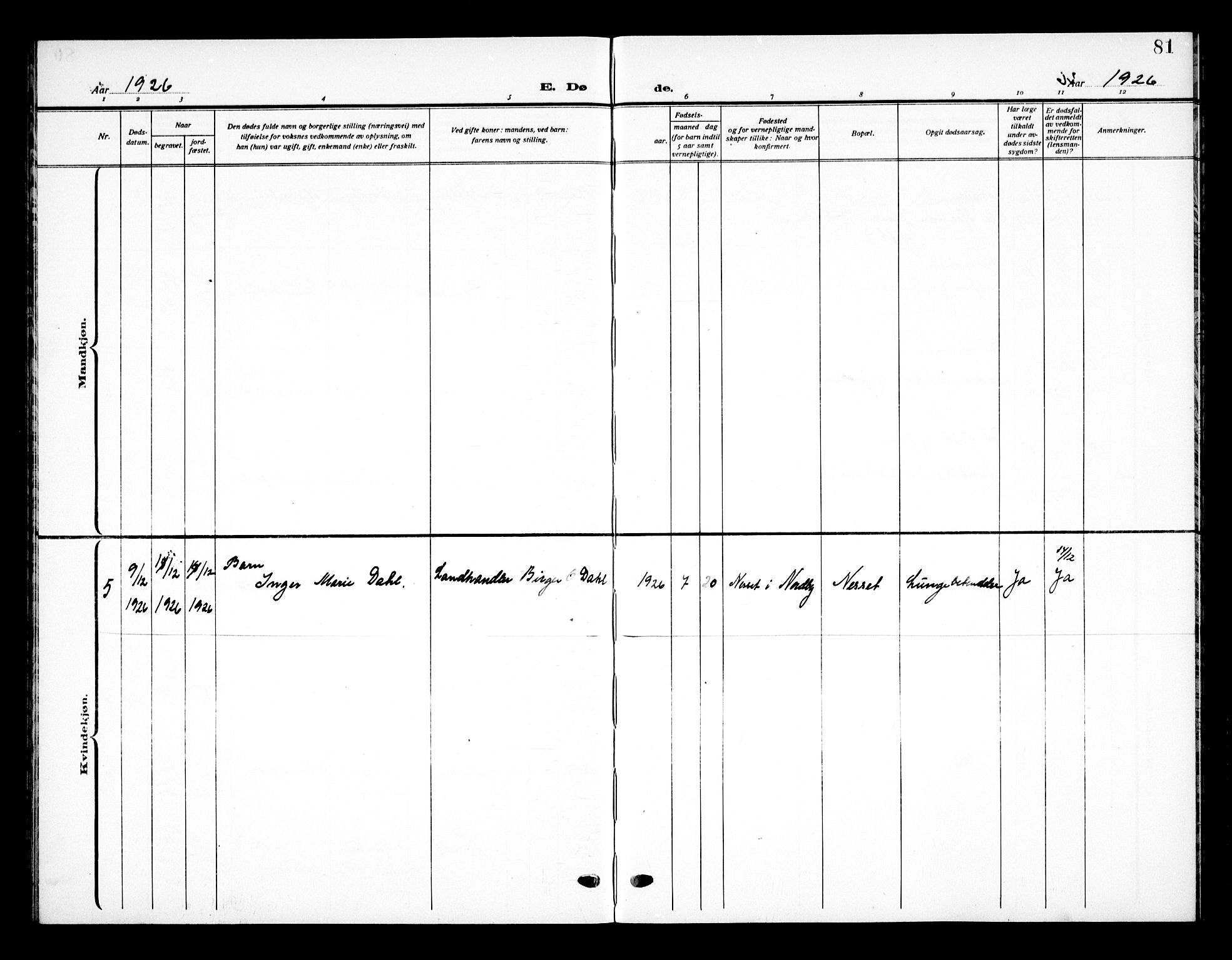 Ås prestekontor Kirkebøker, AV/SAO-A-10894/G/Gb/L0002: Parish register (copy) no. II 2, 1921-1936, p. 81