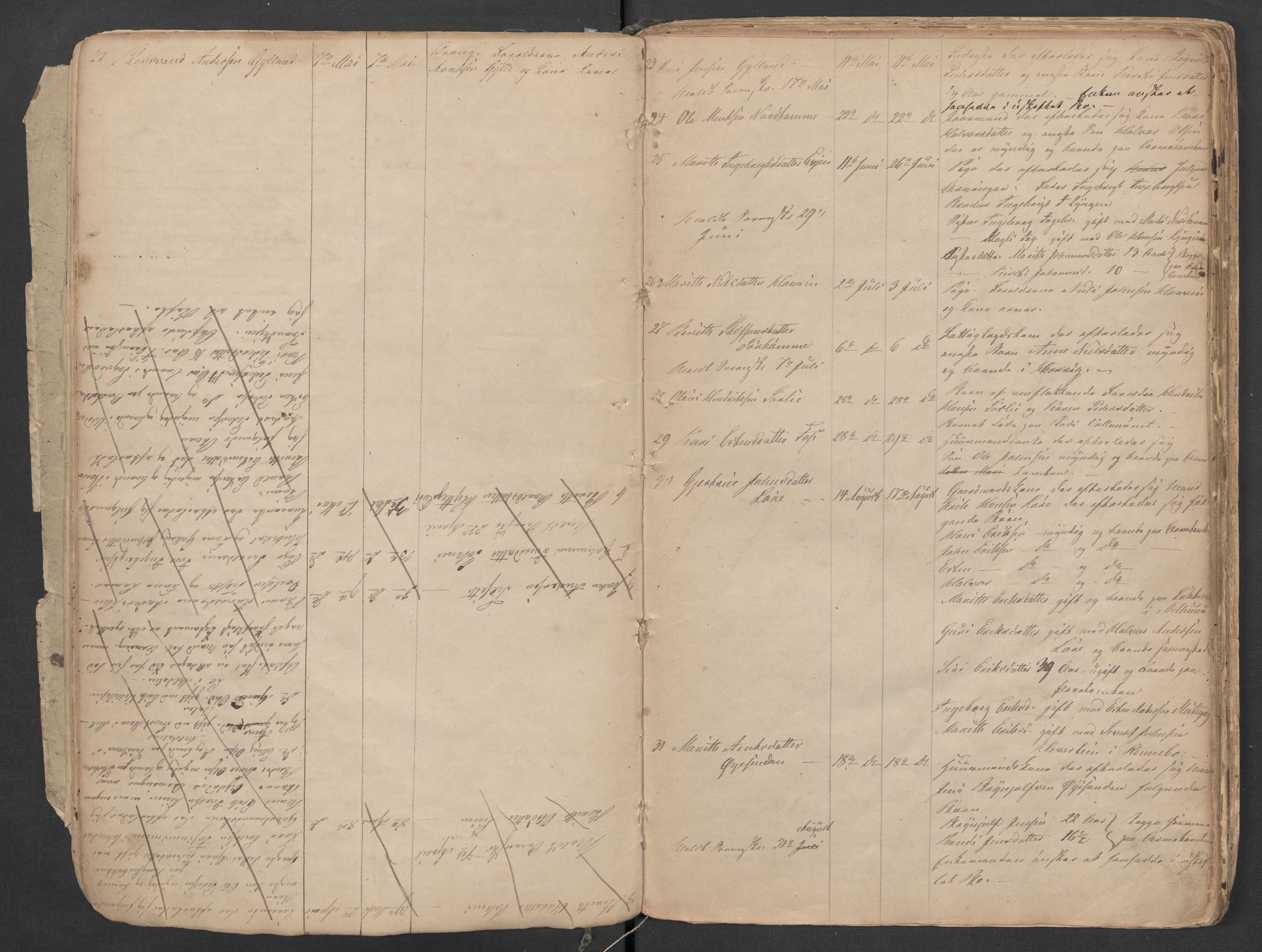 Horg lensmannskontor, AV/SAT-A-1057, 1855-1881