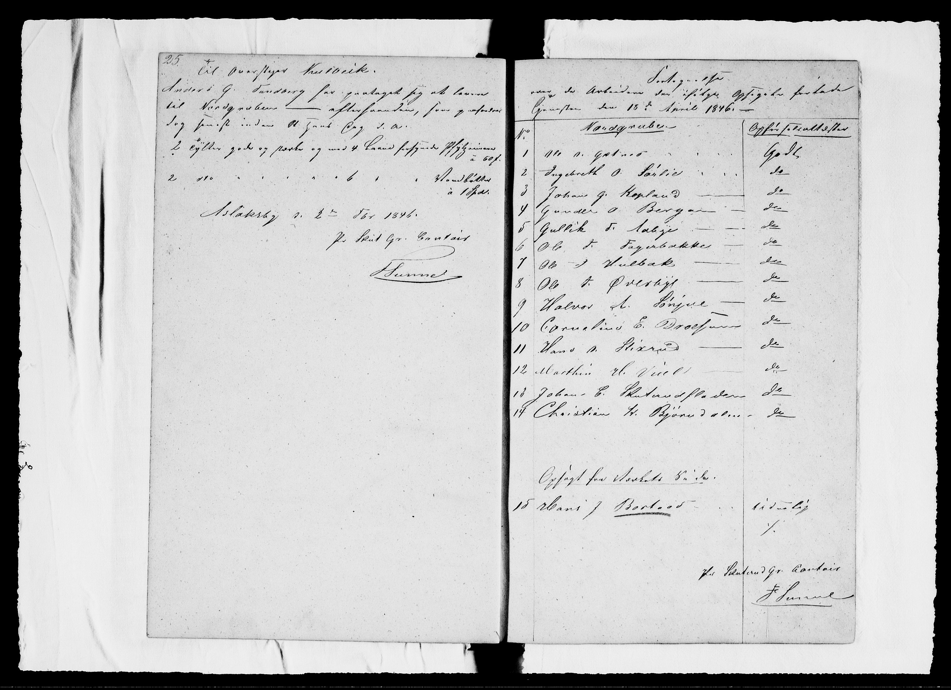 Modums Blaafarveværk, AV/RA-PA-0157/G/Ge/L0312/0001: -- / Journal for Nordgruberne, 1840-1844, p. 28