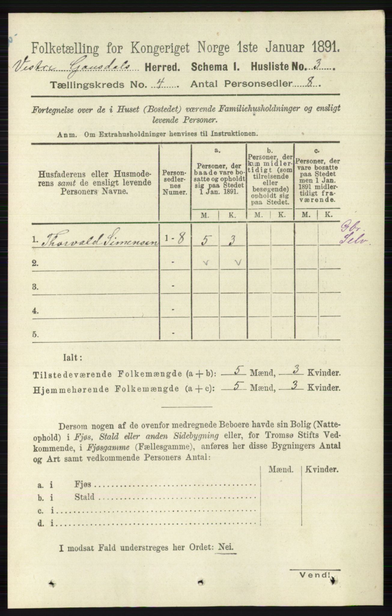 RA, 1891 census for 0523 Vestre Gausdal, 1891, p. 1642