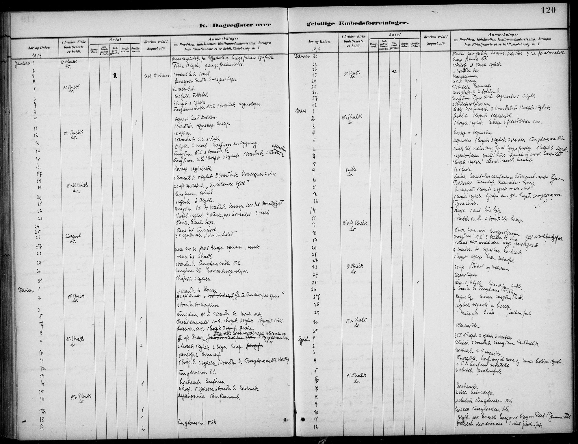 Den norske sjømannsmisjon i utlandet/Tyne-havnene (North Shields og New Castle), AV/SAB-SAB/PA-0101/H/Ha/L0002: Parish register (official) no. A 2, 1883-1938, p. 120