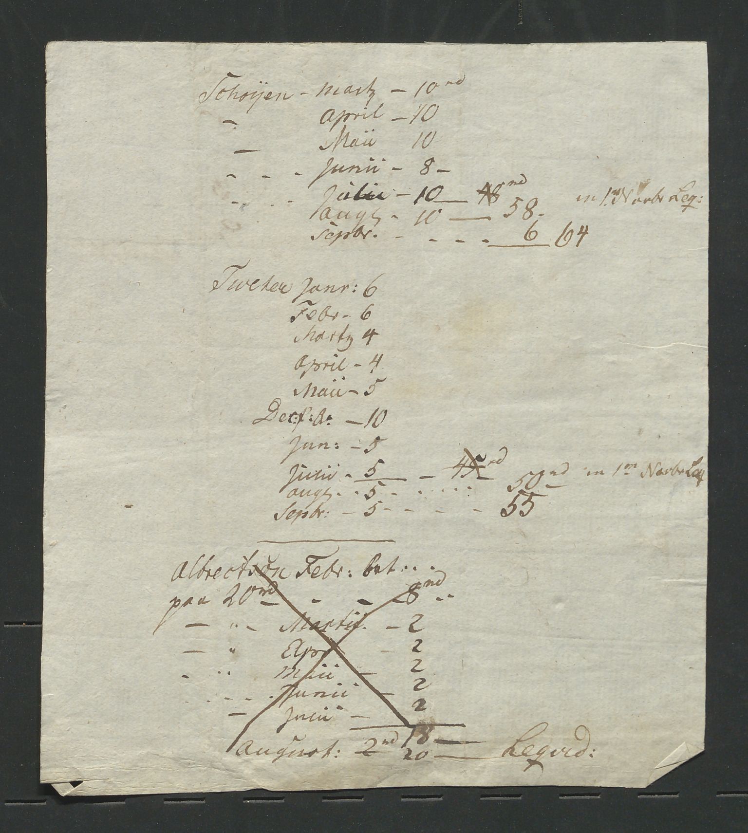 Åker i Vang, Hedmark, og familien Todderud, AV/SAH-ARK-010/F/Fa/L0003: Eiendomsdokumenter, 1751-1910, p. 396