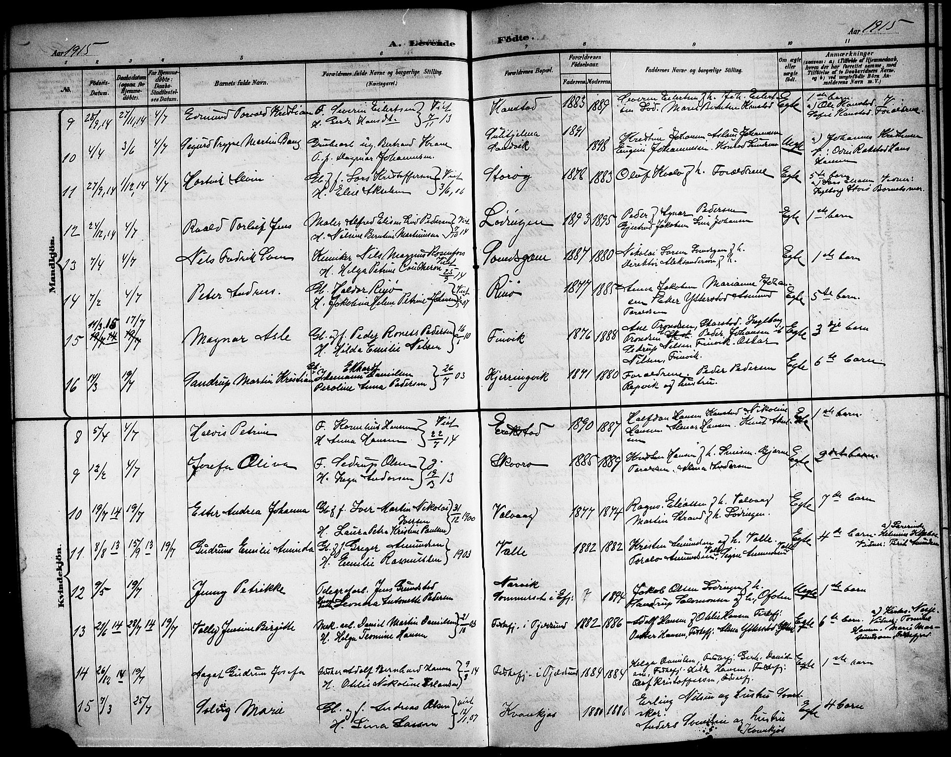 Ministerialprotokoller, klokkerbøker og fødselsregistre - Nordland, AV/SAT-A-1459/872/L1048: Parish register (copy) no. 872C04, 1898-1919