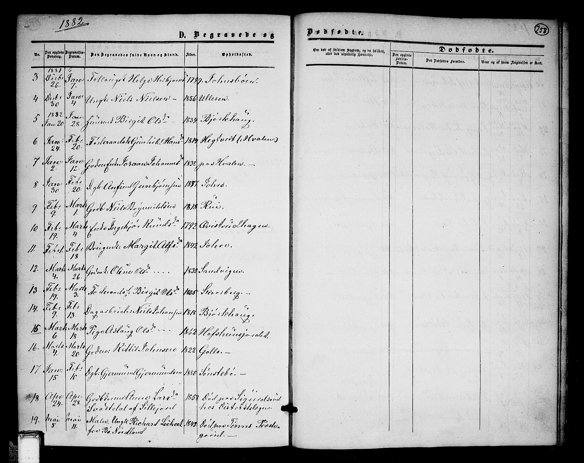 Tinn kirkebøker, SAKO/A-308/G/Ga/L0002: Parish register (copy) no. I 2, 1851-1883, p. 258