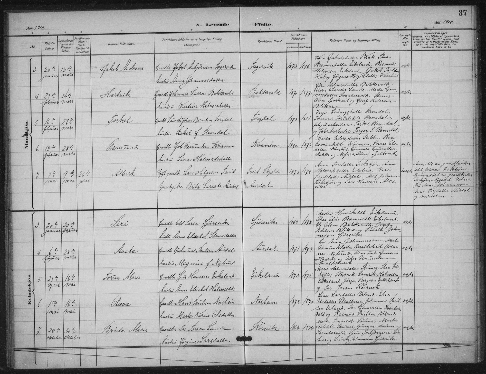 Skjold sokneprestkontor, AV/SAST-A-101847/H/Ha/Haa/L0012: Parish register (official) no. A 12, 1899-1915, p. 37