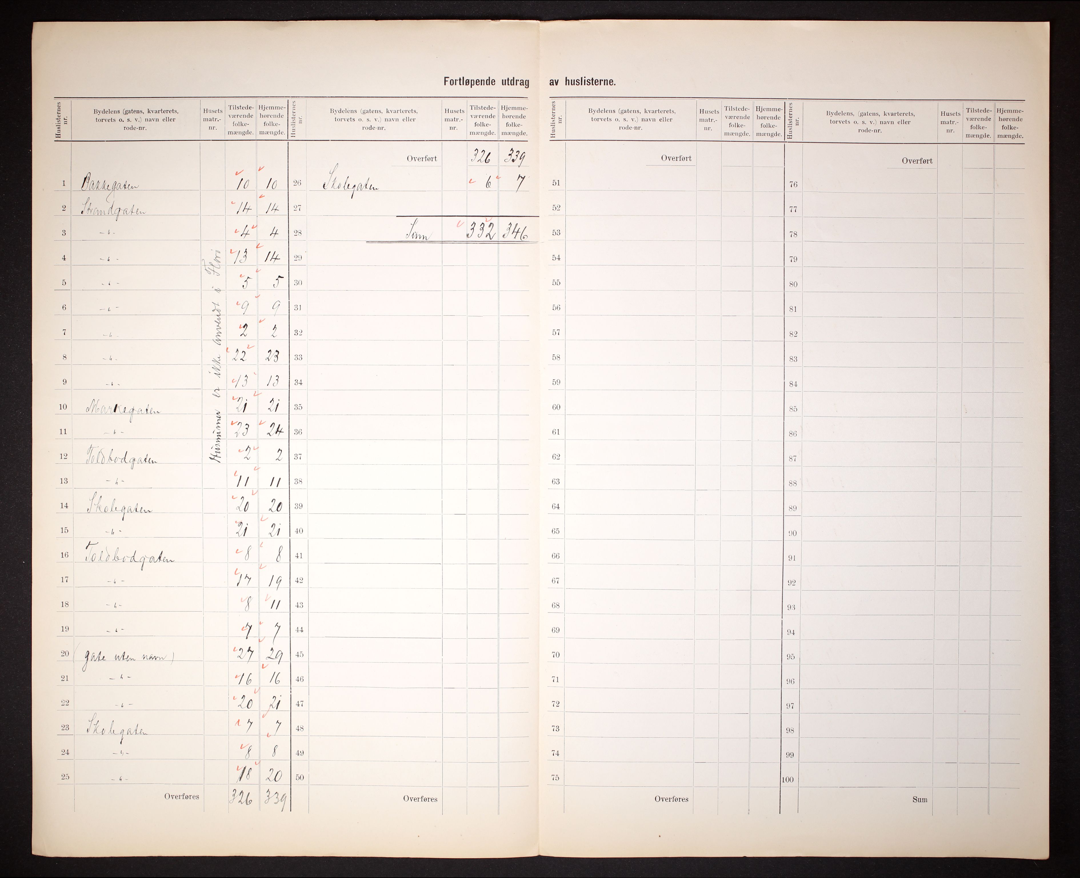 RA, 1910 census for Florø, 1910, p. 9