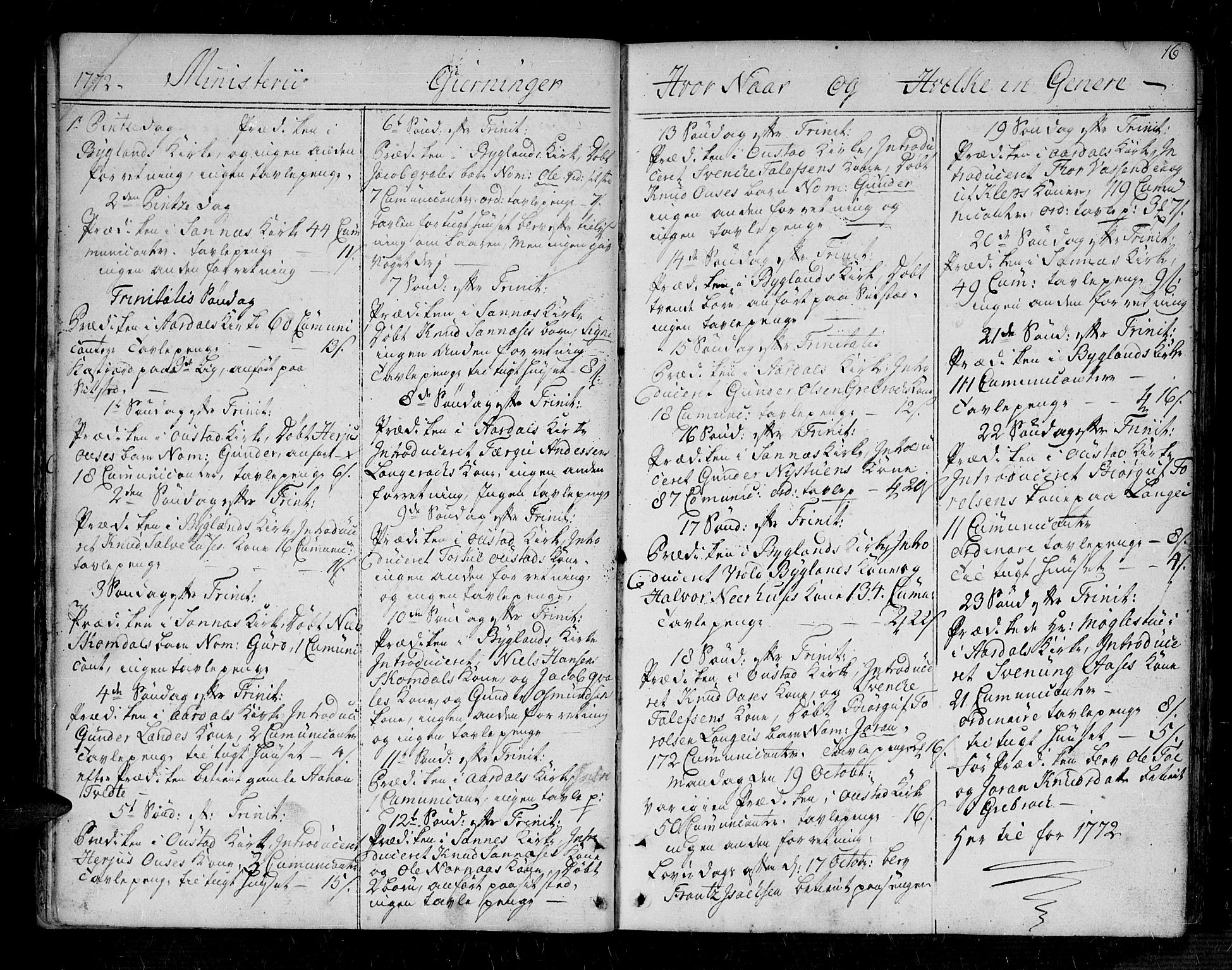 Bygland sokneprestkontor, SAK/1111-0006/F/Fa/Fab/L0002: Parish register (official) no. A 2, 1766-1816, p. 16