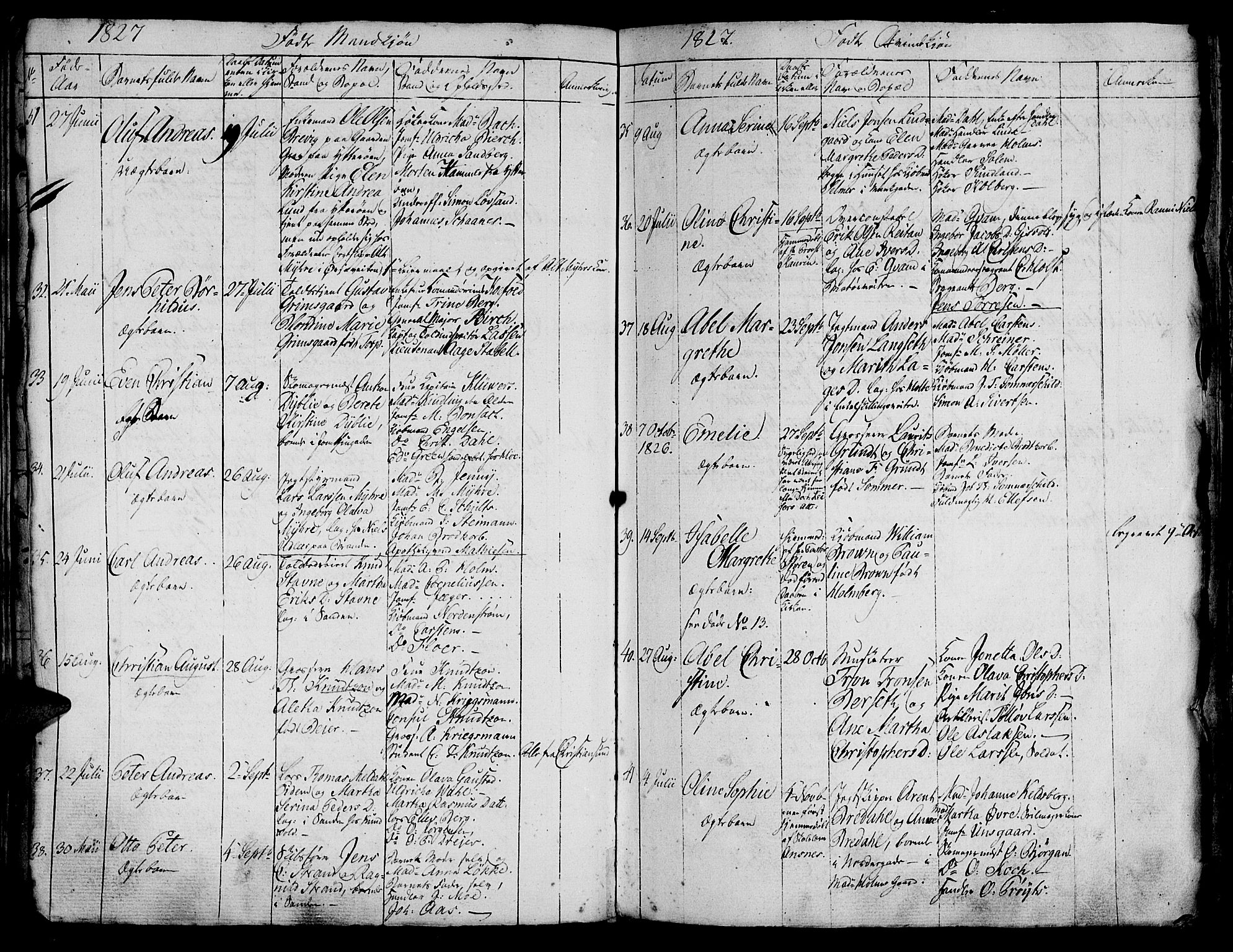 Ministerialprotokoller, klokkerbøker og fødselsregistre - Sør-Trøndelag, SAT/A-1456/602/L0135: Parish register (copy) no. 602C03, 1815-1832