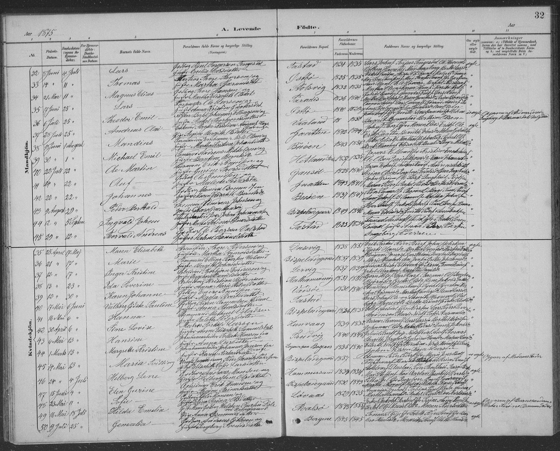 Hetland sokneprestkontor, AV/SAST-A-101826/30/30BB/L0004: Parish register (copy) no. B 4, 1869-1877, p. 32