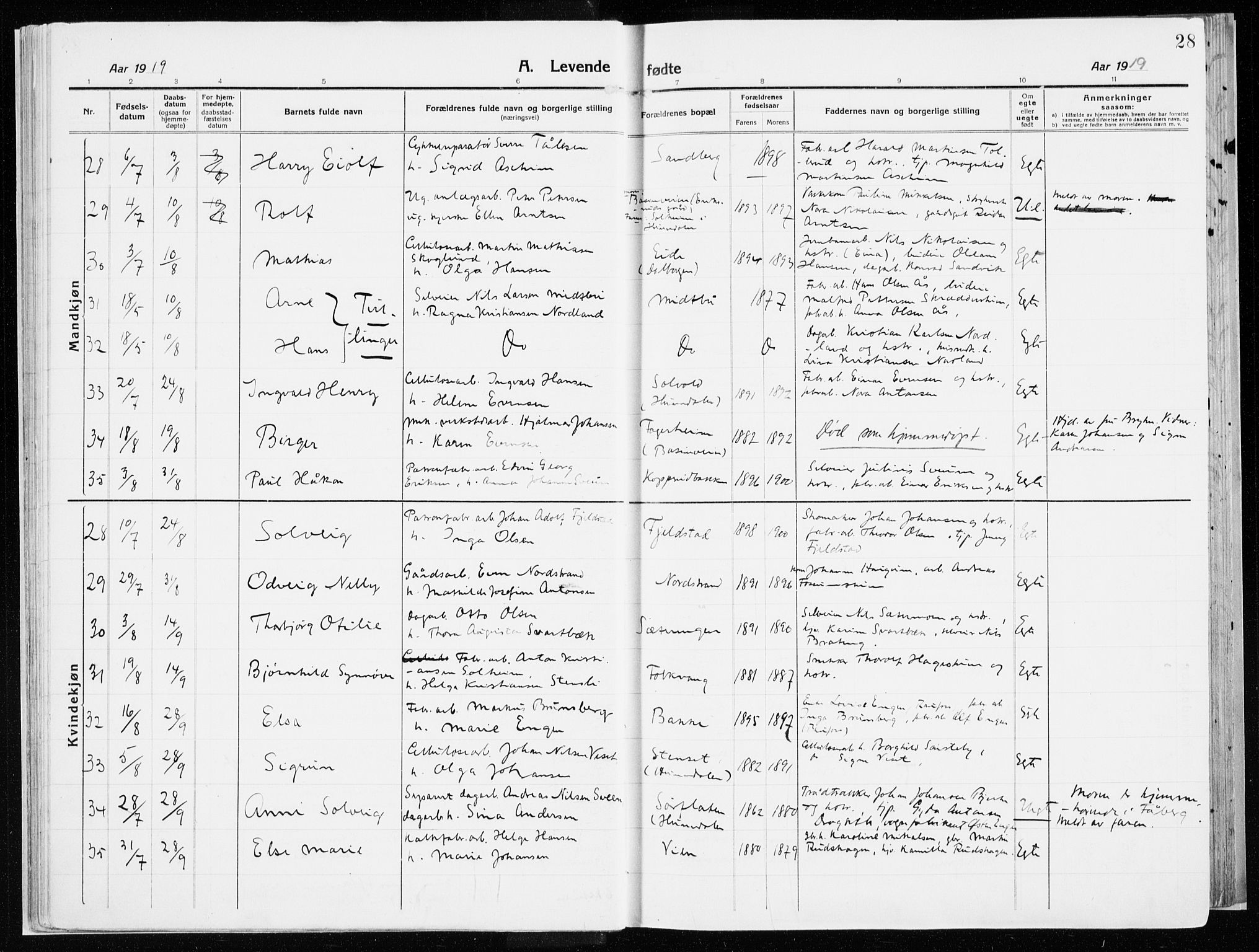 Vardal prestekontor, AV/SAH-PREST-100/H/Ha/Haa/L0017: Parish register (official) no. 17, 1915-1929, p. 28