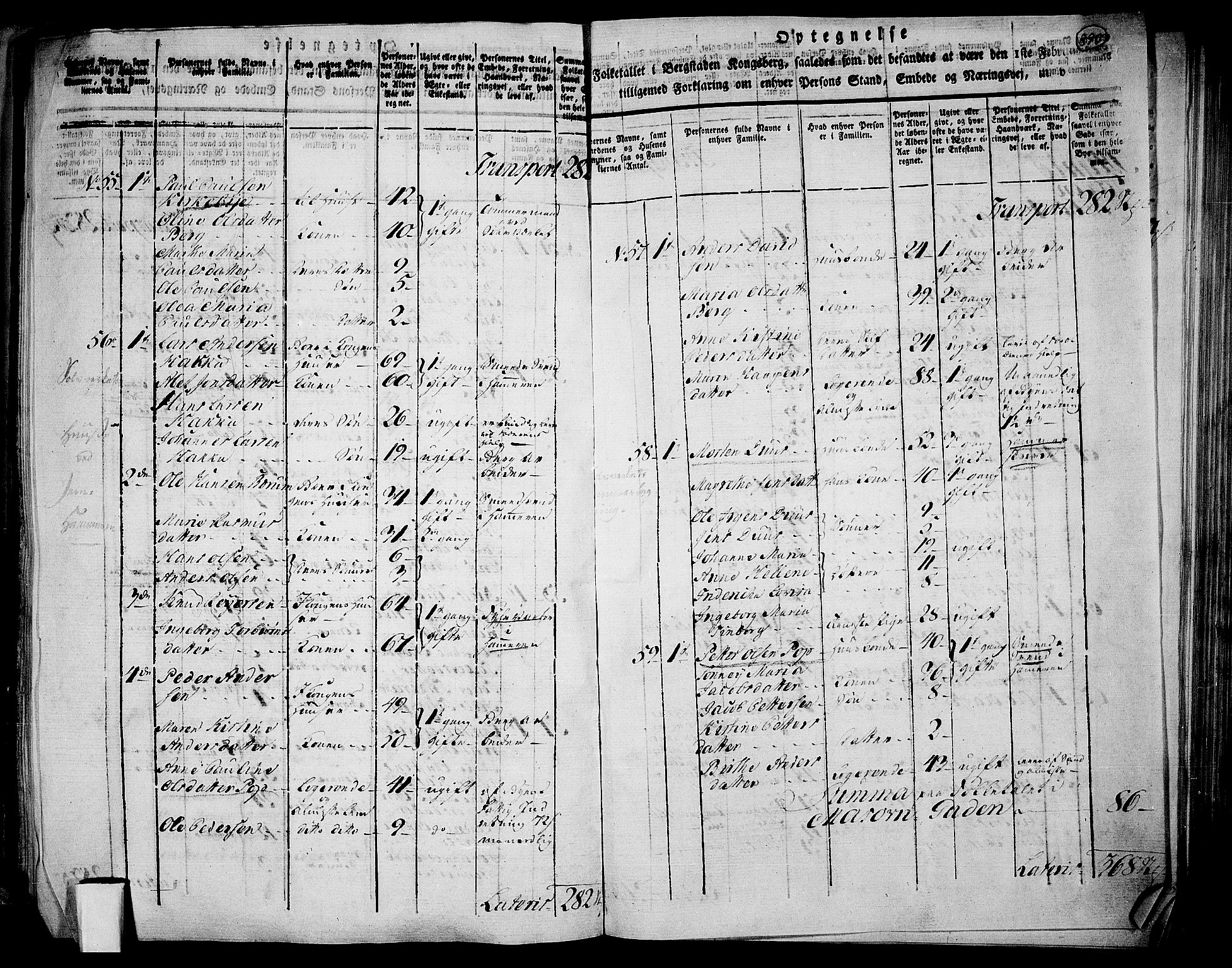 RA, 1801 census for 0604P Kongsberg, 1801, p. 889b-890a