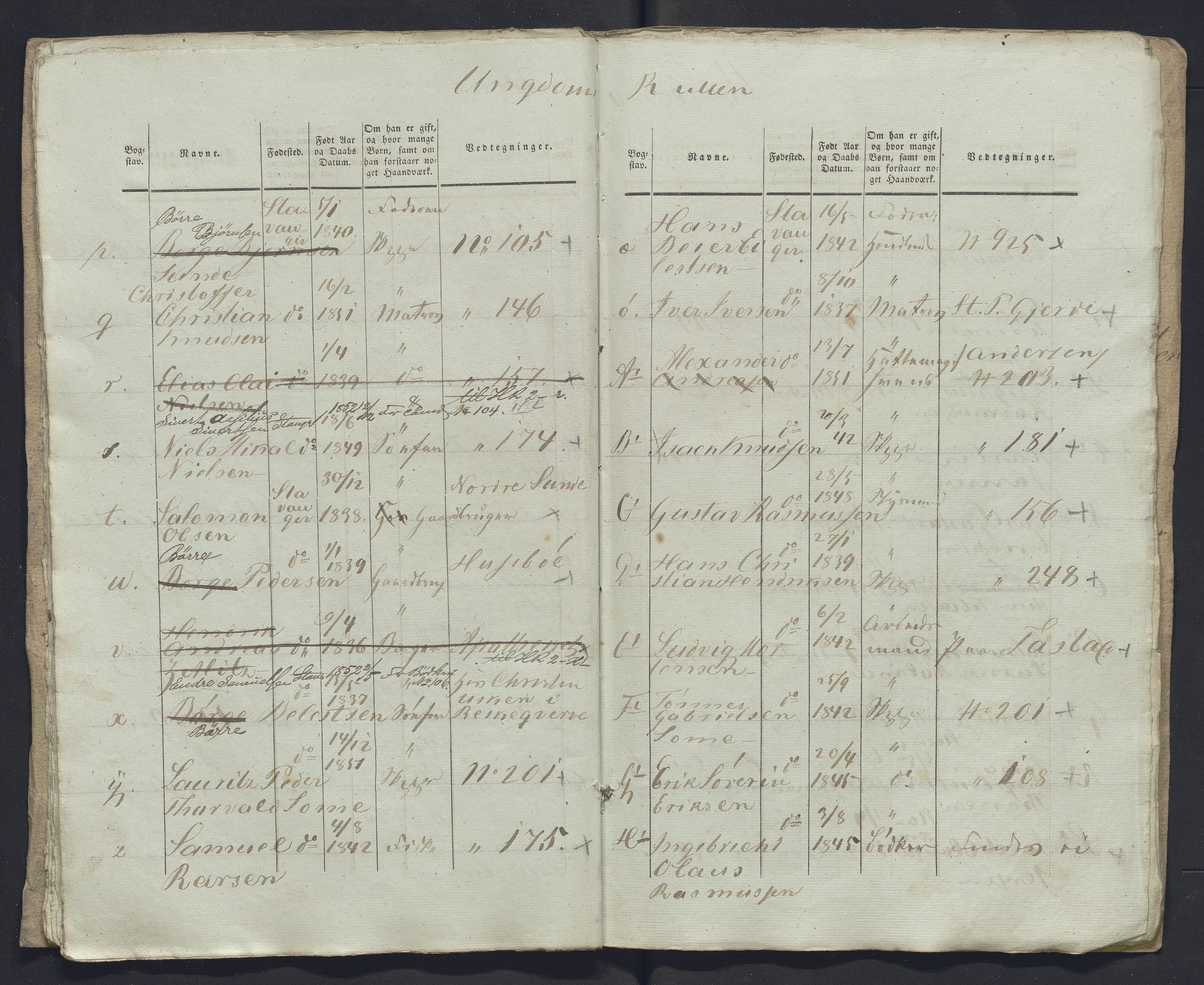 Innrulleringssjefen i Bergen, Avd. III. Bergen og Stavanger 1805-1850, AV/SAB-A-100467/H/Ha/L0009: Mannskapsruller, 1851-1852, p. 269