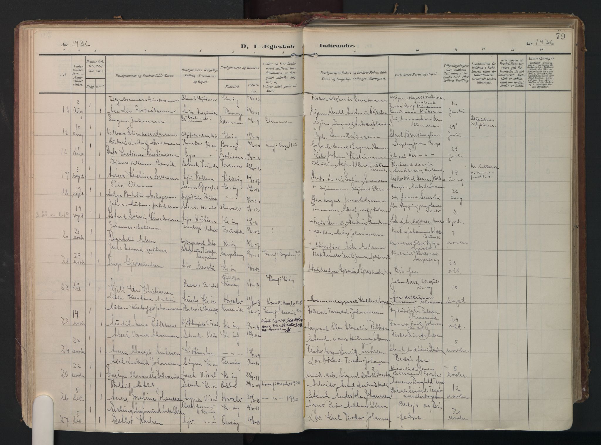 Kråkerøy prestekontor Kirkebøker, AV/SAO-A-10912/F/Fa/L0004: Parish register (official) no. 4, 1908-1965, p. 79