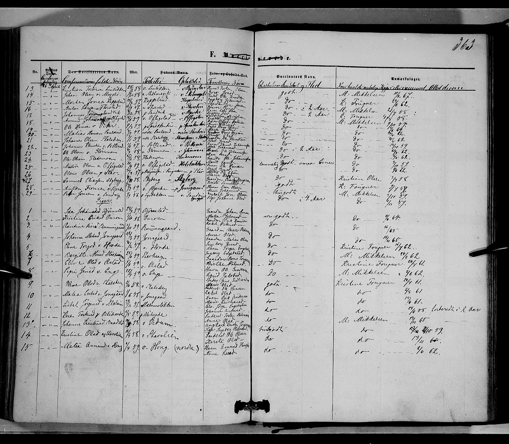 Øyer prestekontor, AV/SAH-PREST-084/H/Ha/Haa/L0006: Parish register (official) no. 6, 1858-1874, p. 363