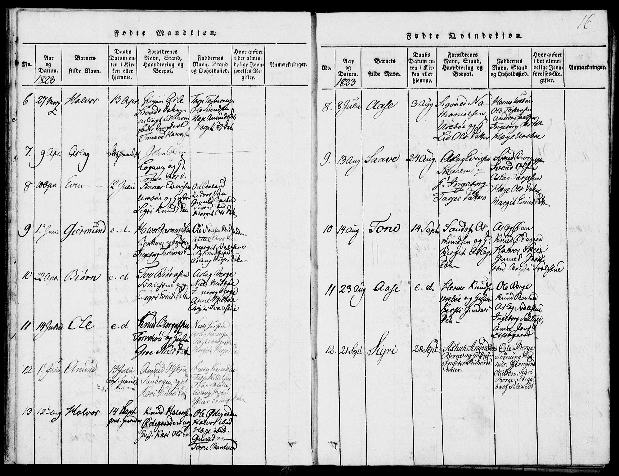Rauland kirkebøker, SAKO/A-292/G/Ga/L0001: Parish register (copy) no. I 1, 1814-1843, p. 16