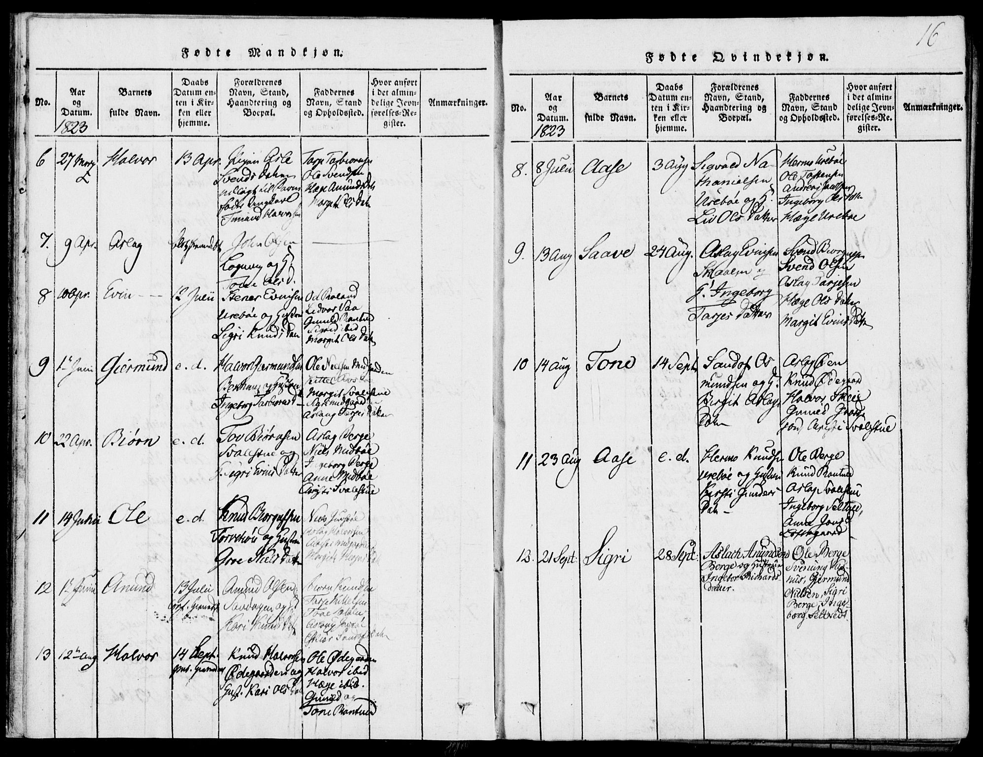 Rauland kirkebøker, AV/SAKO-A-292/G/Ga/L0001: Parish register (copy) no. I 1, 1814-1843, p. 16