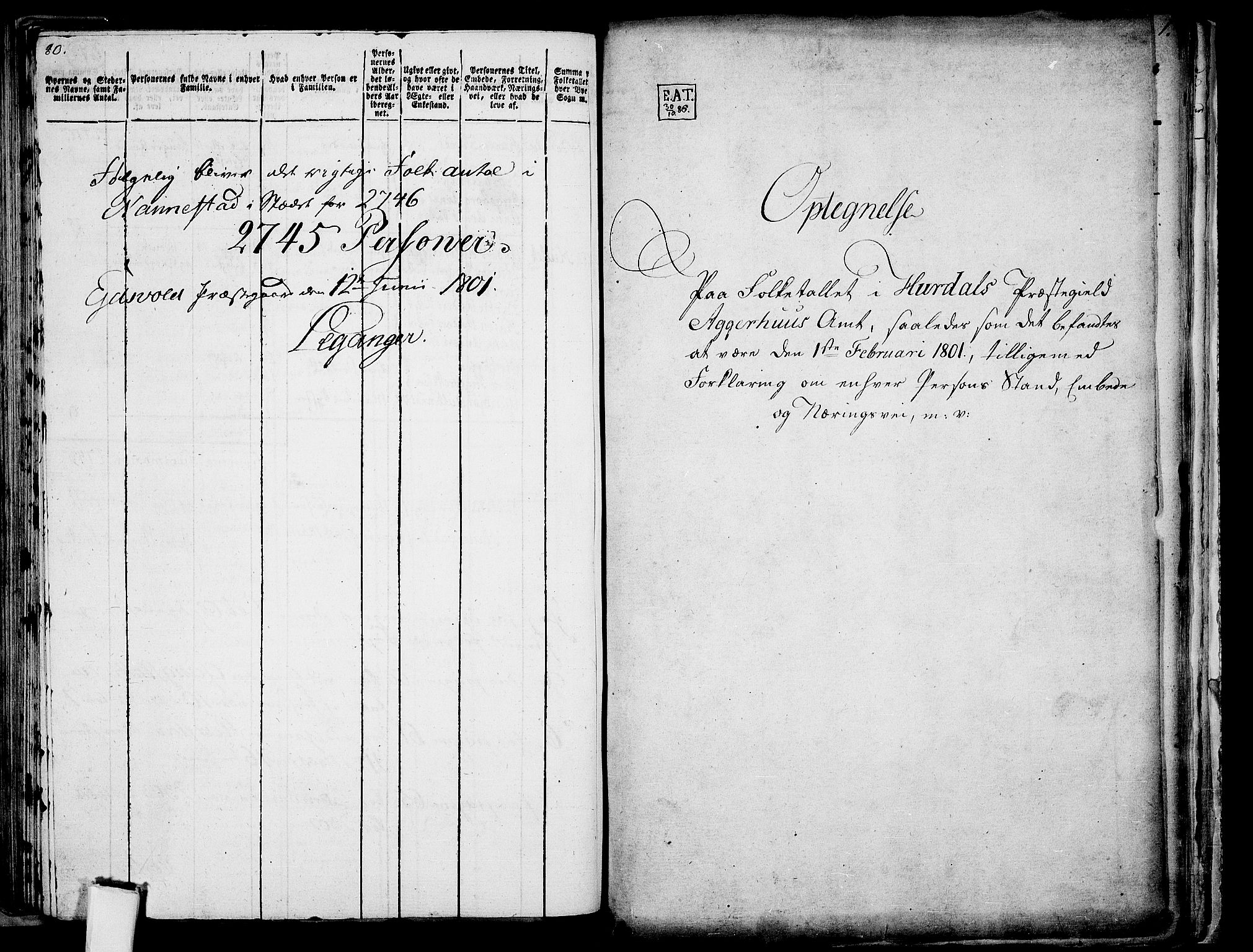 RA, 1801 census for 0239P Hurdal, 1801, p. 672b-upag.