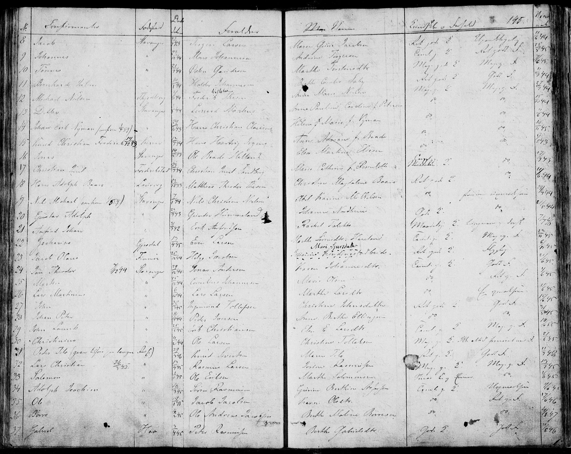 Domkirken sokneprestkontor, AV/SAST-A-101812/001/30/30BA/L0013: Parish register (official) no. A 12, 1823-1861, p. 145