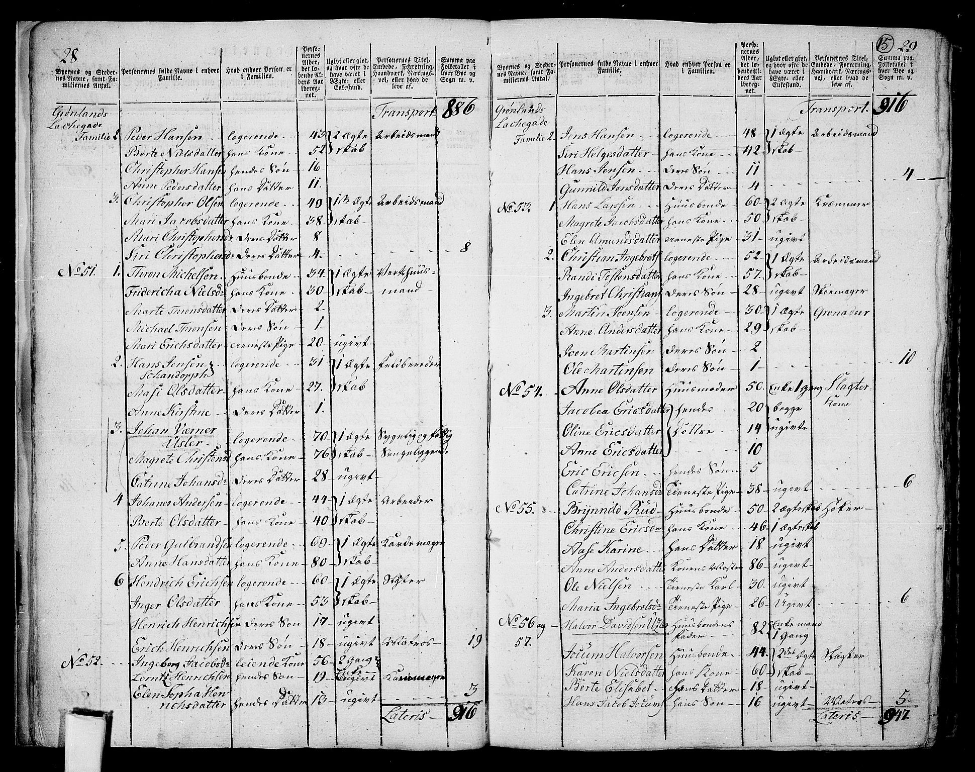 RA, 1801 census for 0218aP Aker, 1801, p. 14b-15a