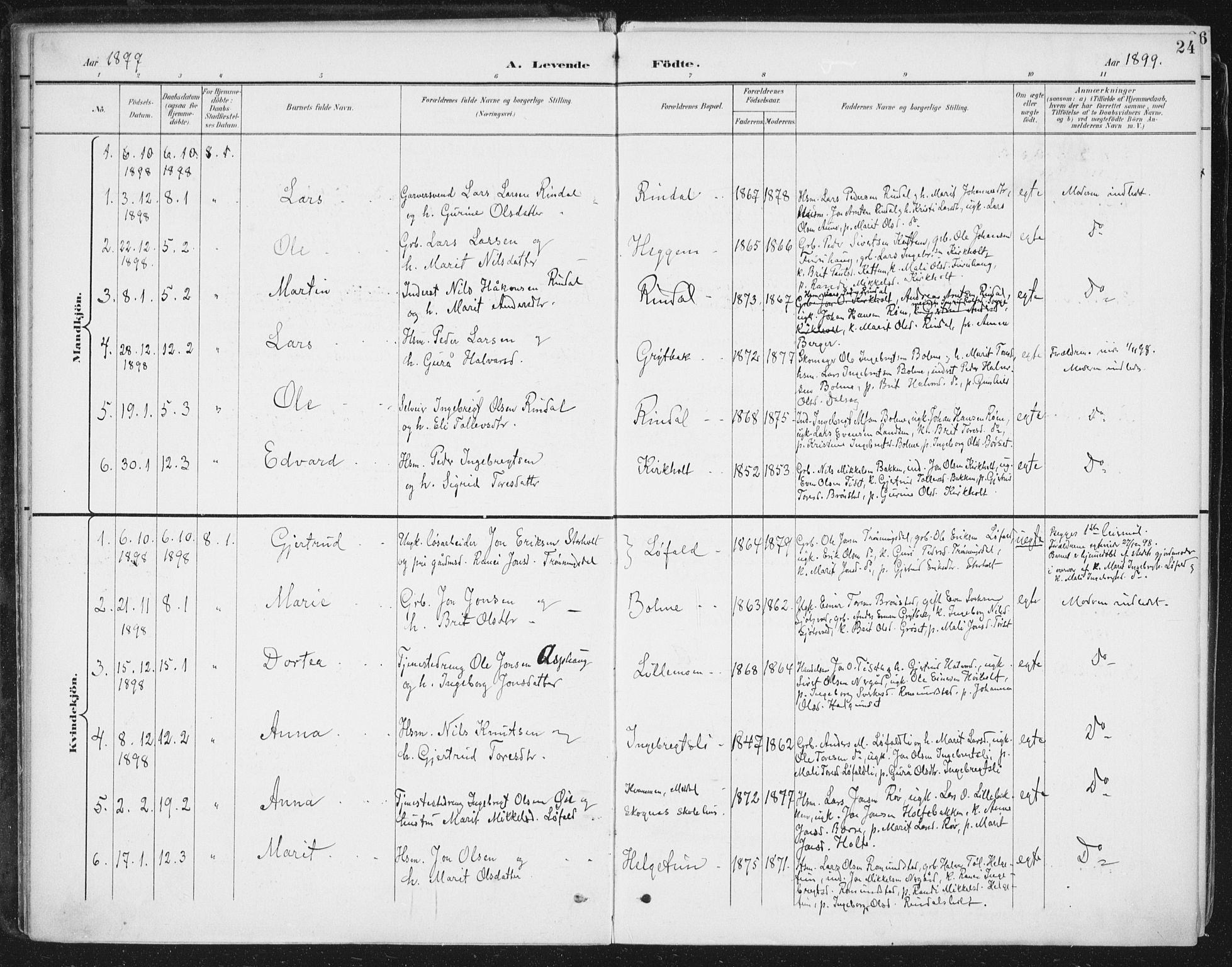 Ministerialprotokoller, klokkerbøker og fødselsregistre - Møre og Romsdal, SAT/A-1454/598/L1072: Parish register (official) no. 598A06, 1896-1910, p. 24