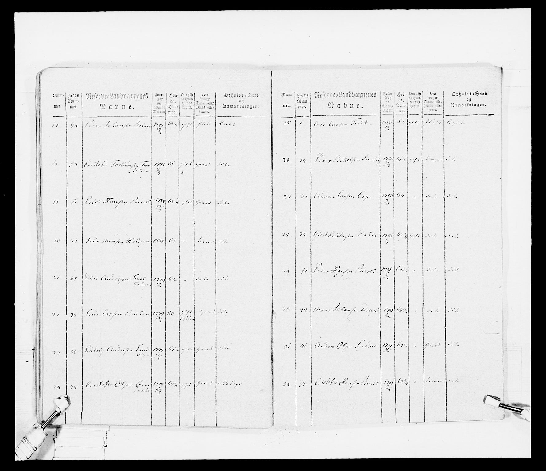 Generalitets- og kommissariatskollegiet, Det kongelige norske kommissariatskollegium, AV/RA-EA-5420/E/Eh/L0099: Bergenhusiske nasjonale infanteriregiment, 1812, p. 108