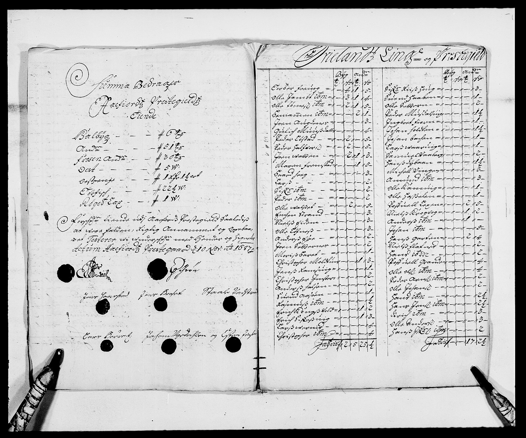 Rentekammeret inntil 1814, Reviderte regnskaper, Fogderegnskap, AV/RA-EA-4092/R57/L3845: Fogderegnskap Fosen, 1687, p. 123