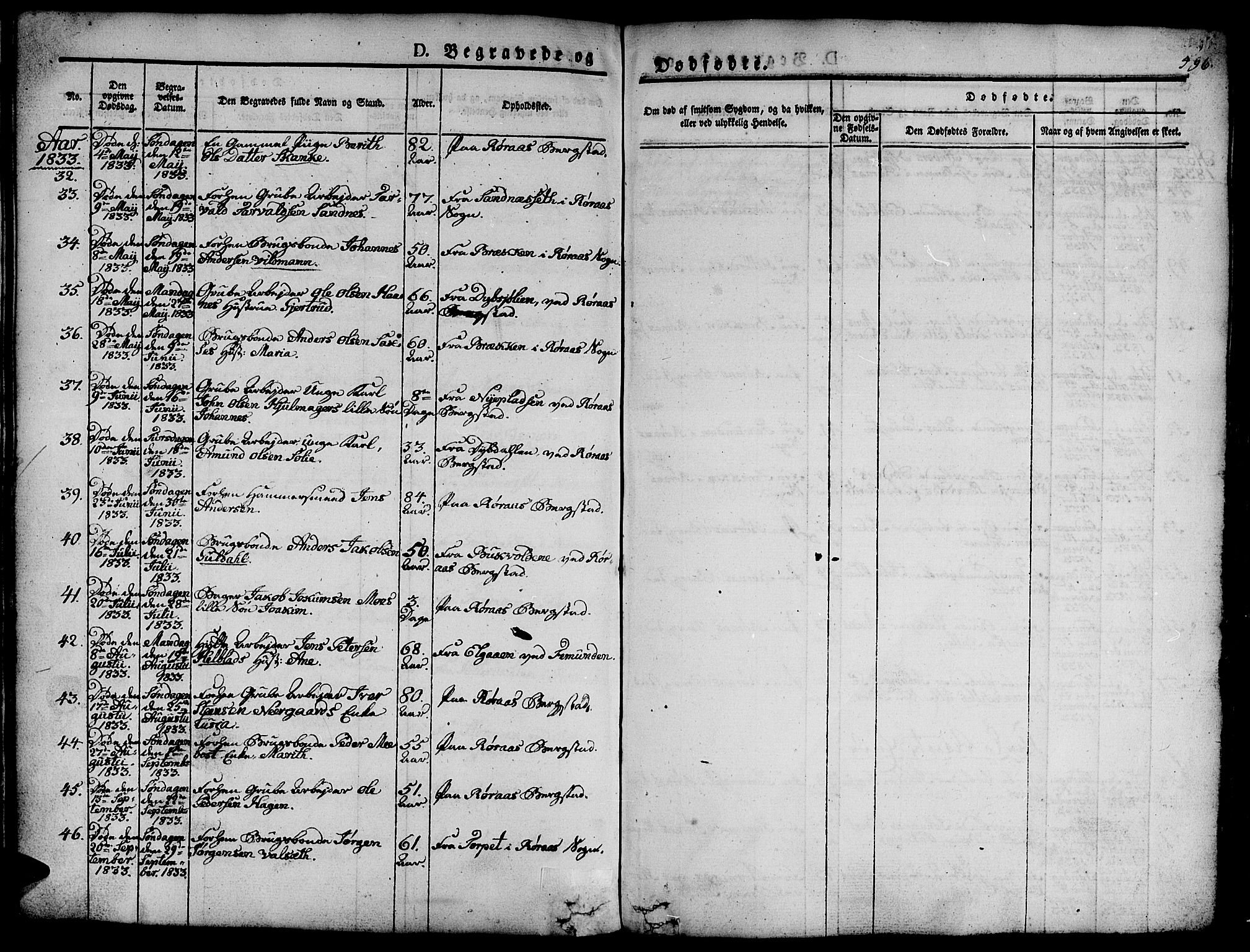 Ministerialprotokoller, klokkerbøker og fødselsregistre - Sør-Trøndelag, AV/SAT-A-1456/681/L0939: Parish register (copy) no. 681C03, 1829-1855, p. 596