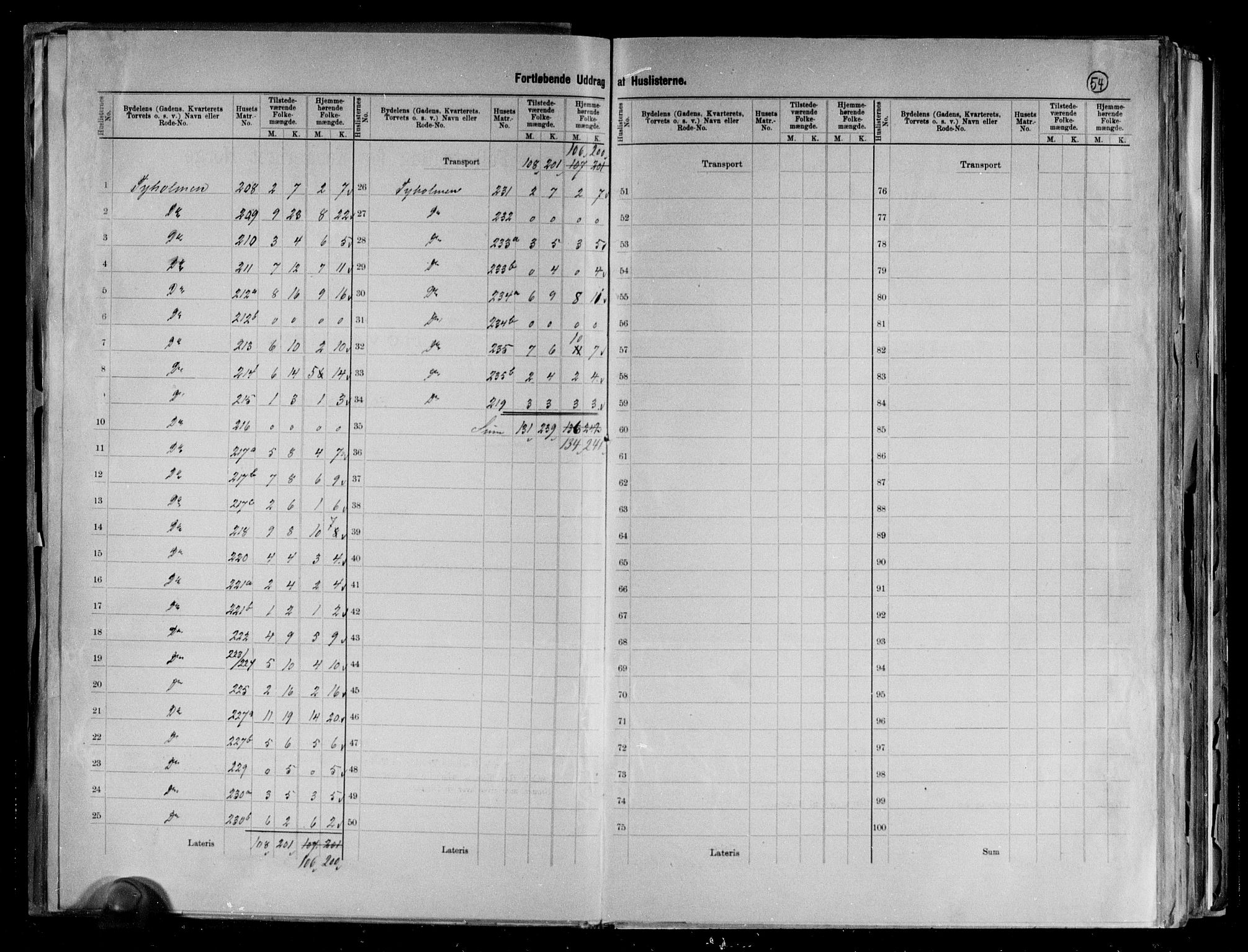 RA, 1891 census for 0903 Arendal, 1891, p. 26