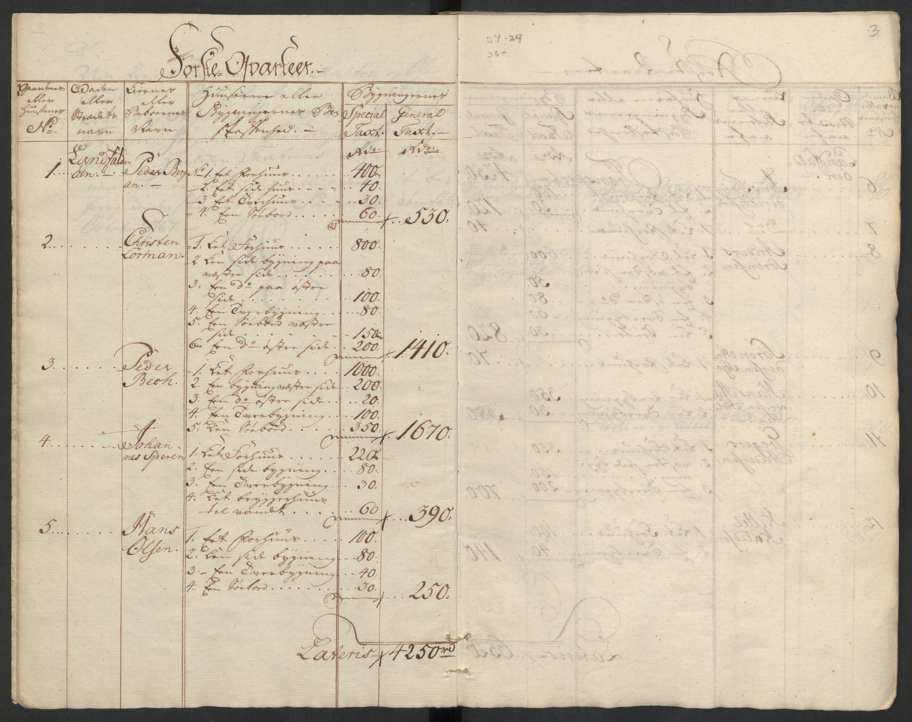 Kommersekollegiet, Brannforsikringskontoret 1767-1814, RA/EA-5458/F/Fa/L0008/0002: Bragernes / Branntakstprotokoll, 1767, p. 3
