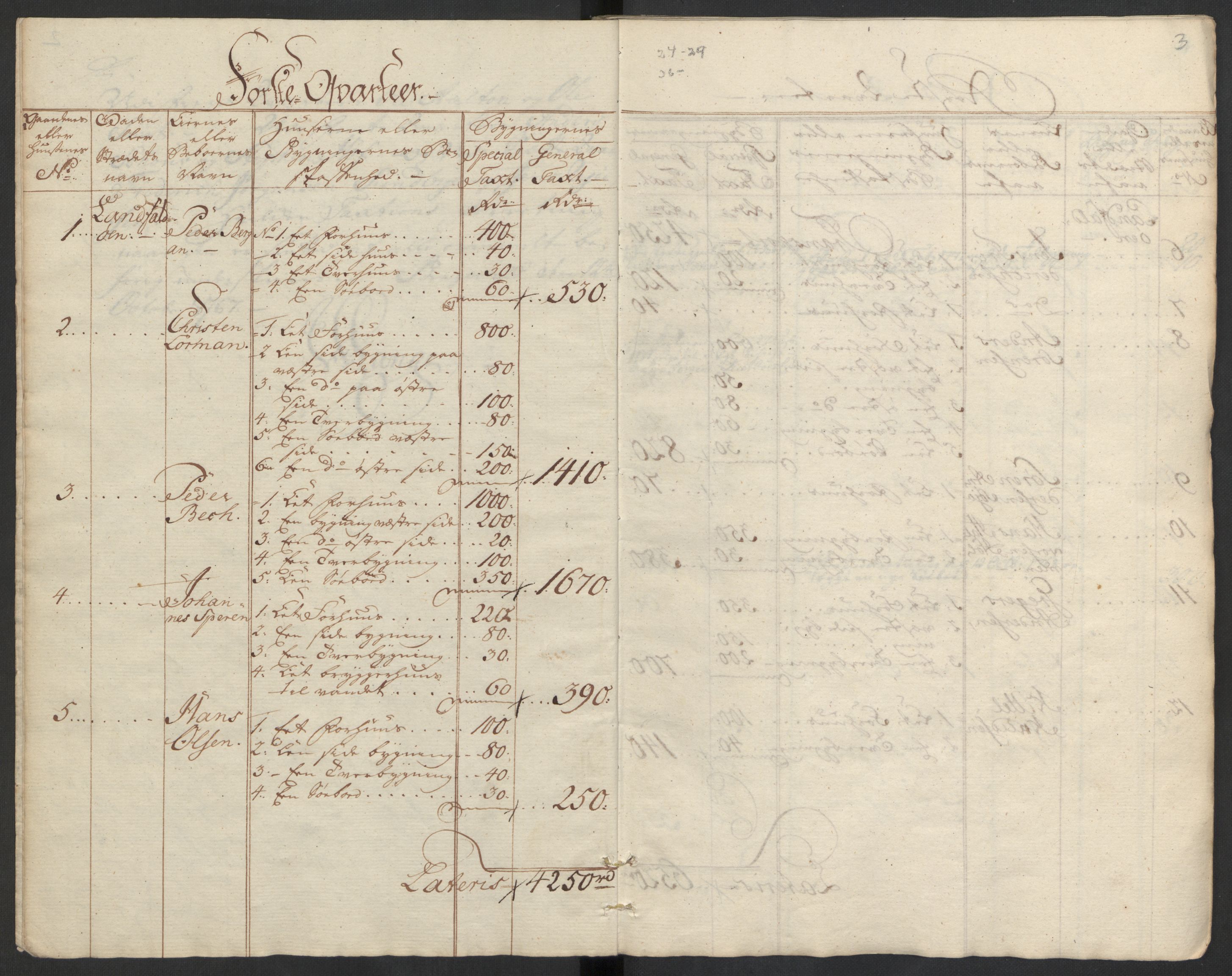 Kommersekollegiet, Brannforsikringskontoret 1767-1814, AV/RA-EA-5458/F/Fa/L0008/0002: Bragernes / Branntakstprotokoll, 1767, p. 3