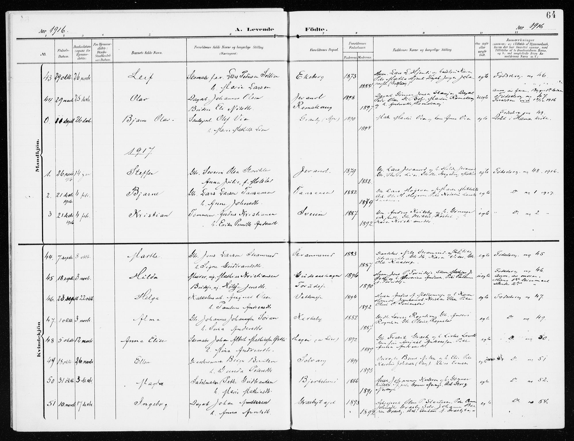 Furnes prestekontor, SAH/PREST-012/K/Ka/L0001: Parish register (official) no. 1, 1907-1935, p. 64