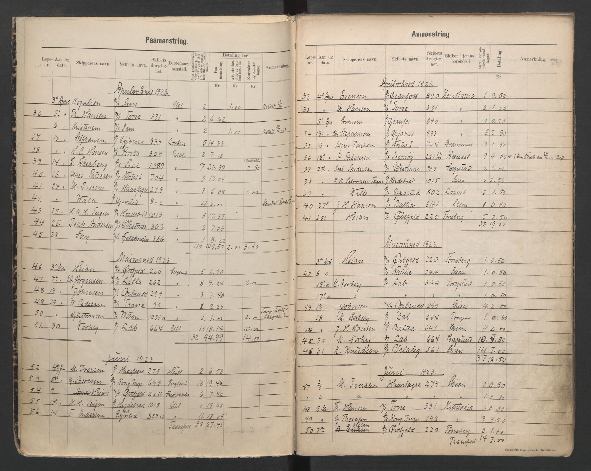 Porsgrunn innrulleringskontor, AV/SAKO-A-829/H/Ha/L0011: Mønstringsjournal, 1923-1928, p. 3