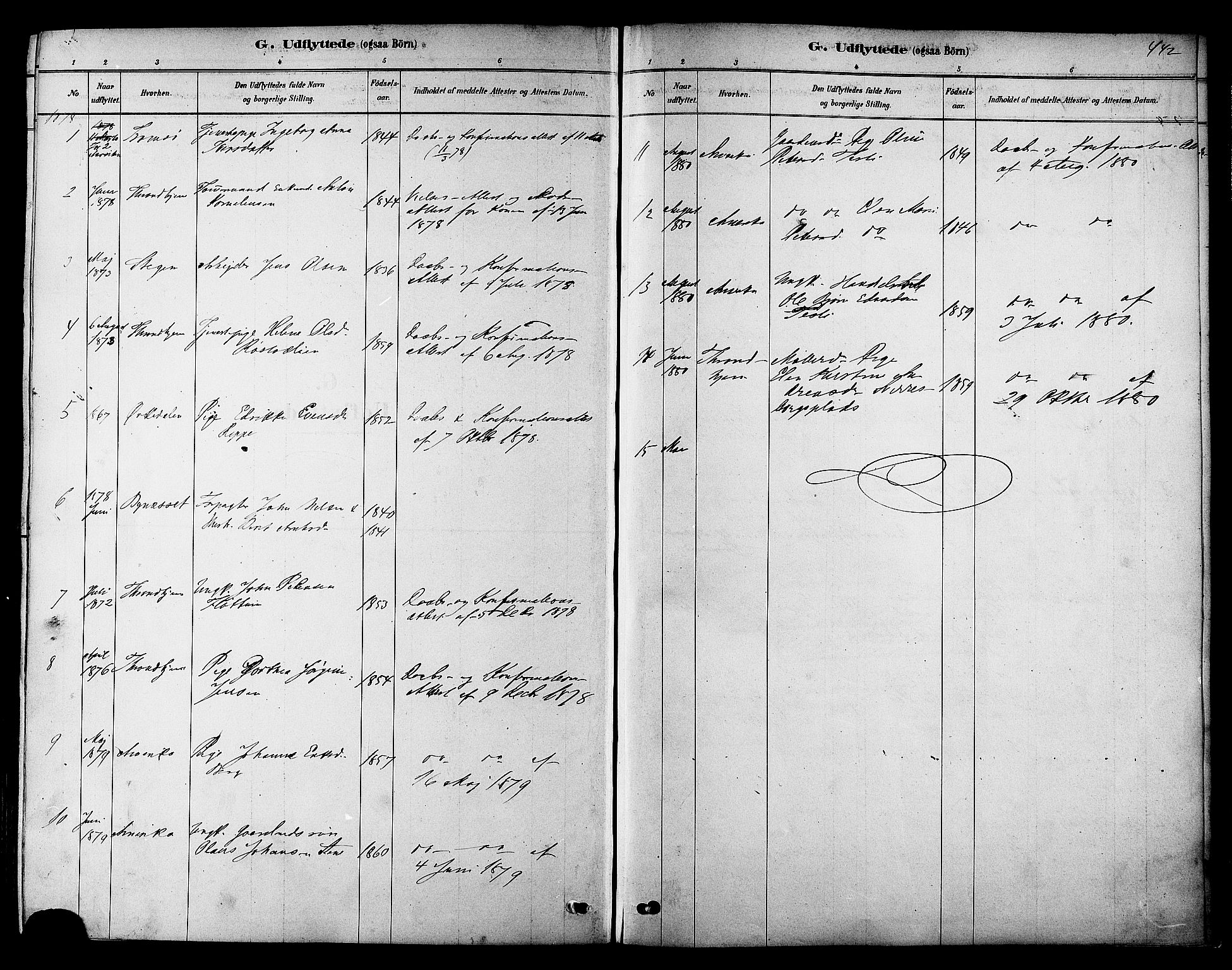 Ministerialprotokoller, klokkerbøker og fødselsregistre - Sør-Trøndelag, SAT/A-1456/606/L0294: Parish register (official) no. 606A09, 1878-1886, p. 442