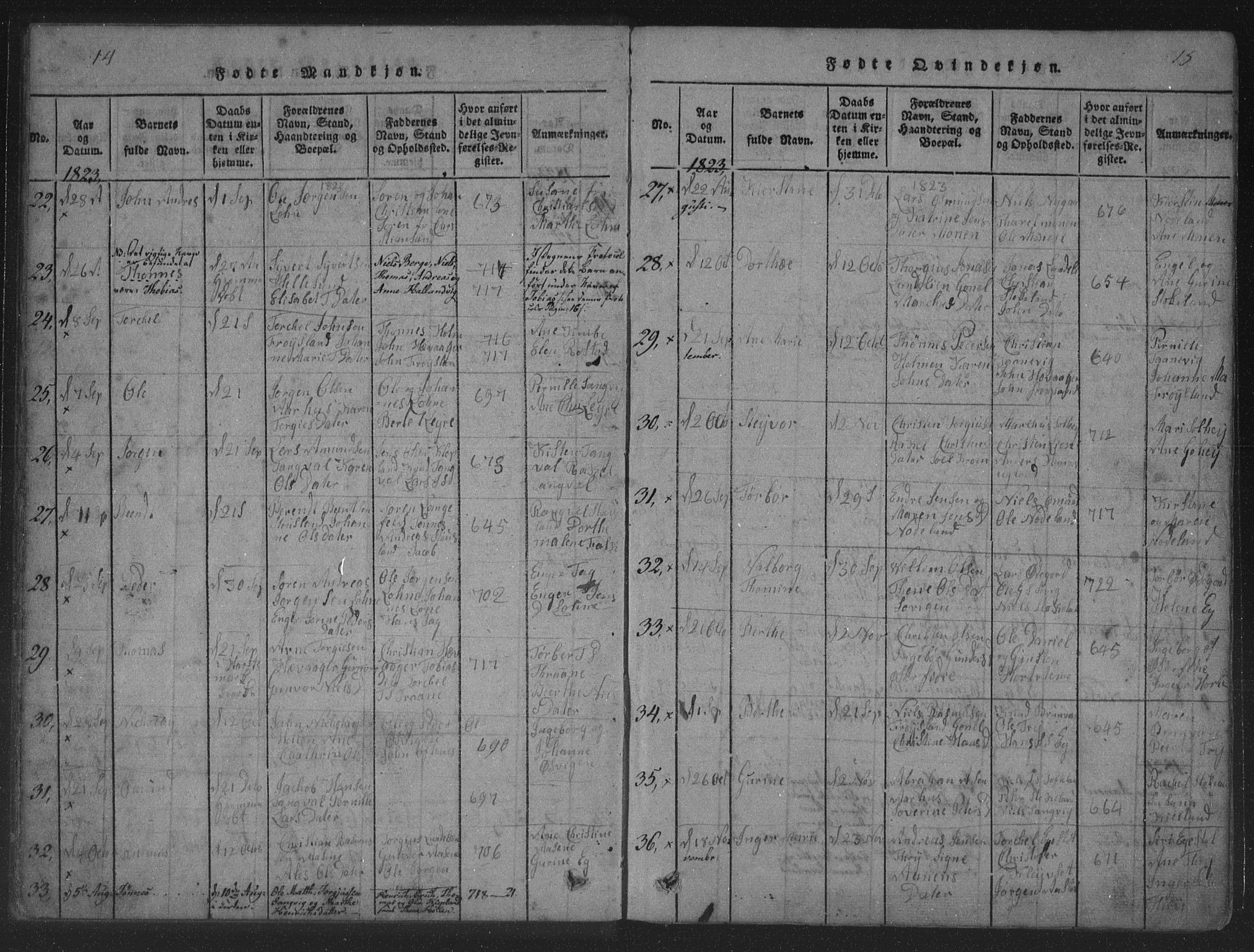 Søgne sokneprestkontor, SAK/1111-0037/F/Fa/Fab/L0008: Parish register (official) no. A 8, 1821-1838, p. 14-15