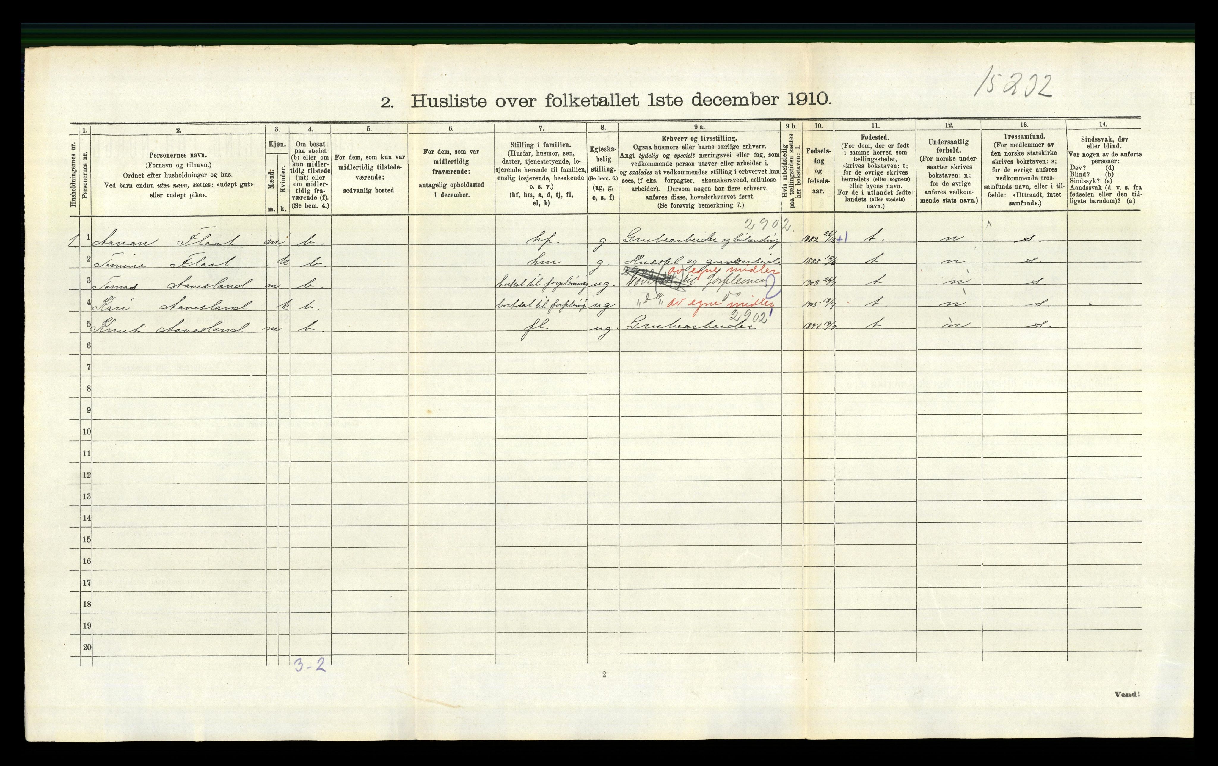 RA, 1910 census for Evje, 1910, p. 255