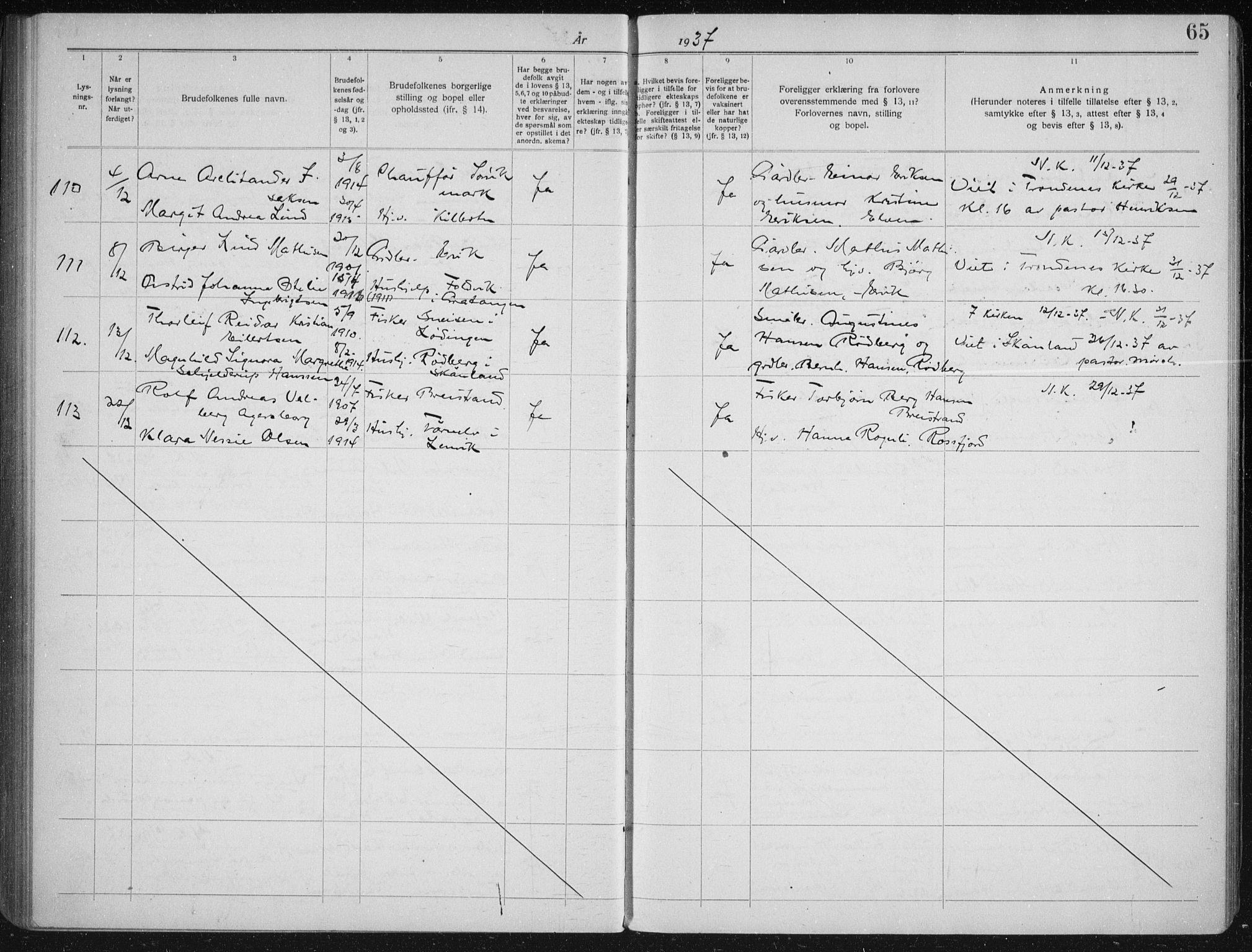 Trondenes sokneprestkontor, AV/SATØ-S-1319/I/Ib/L0100: Banns register no. 100, 1931-1940, p. 65