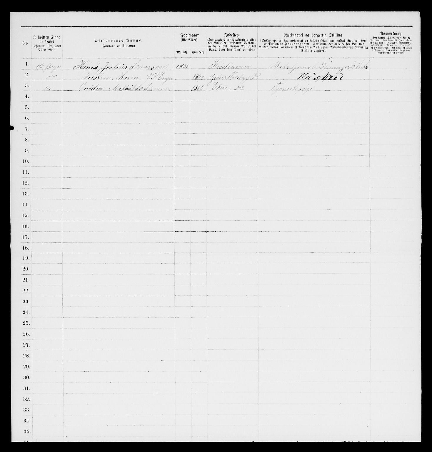 SAKO, 1885 census for 0604 Kongsberg, 1885, p. 327