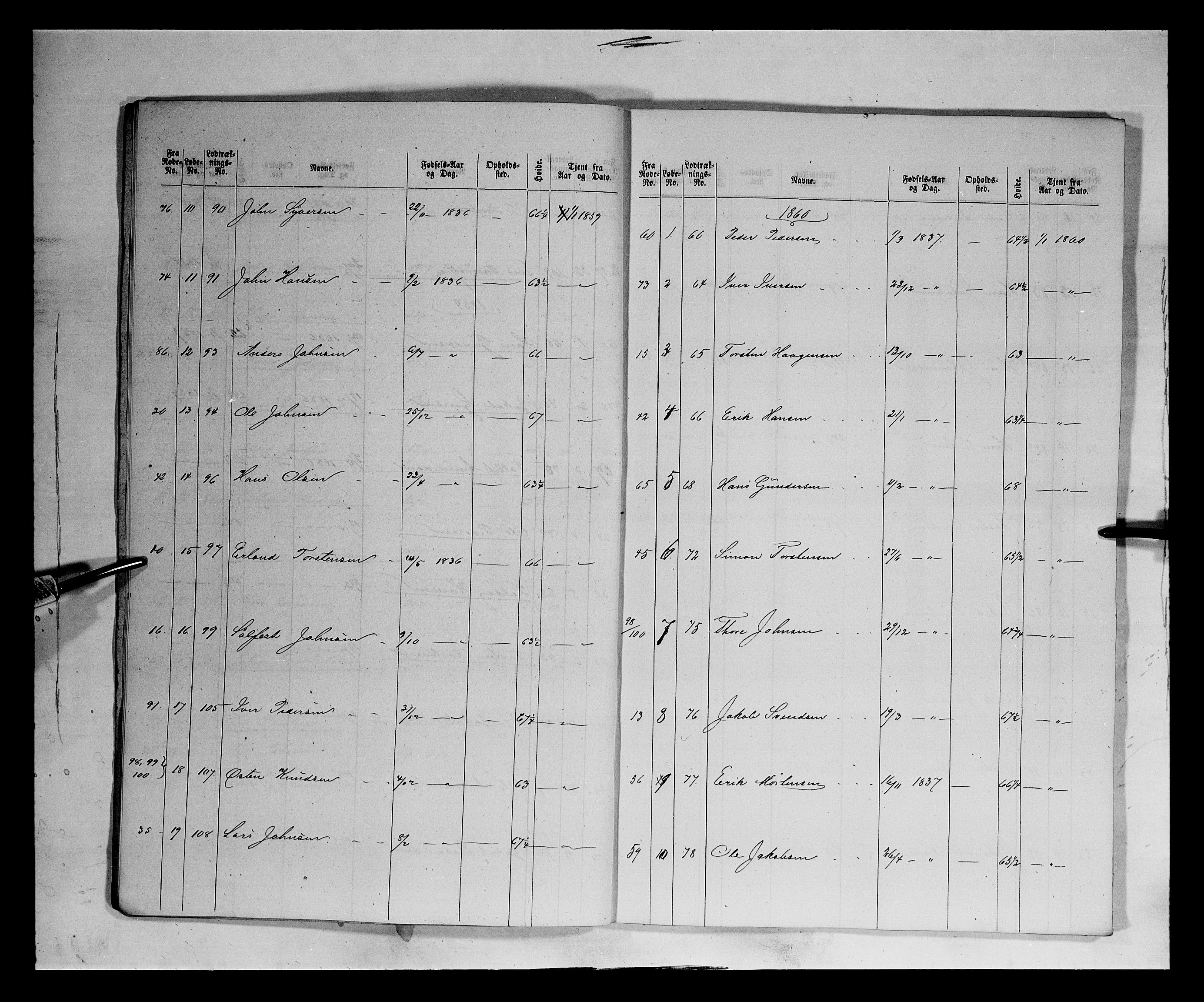 Fylkesmannen i Oppland, AV/SAH-FYO-002/1/K/Ka/L1152: Gudbrandsdalen nasjonale musketérkorps - Lesjeske kompani, 1818-1860, p. 1922