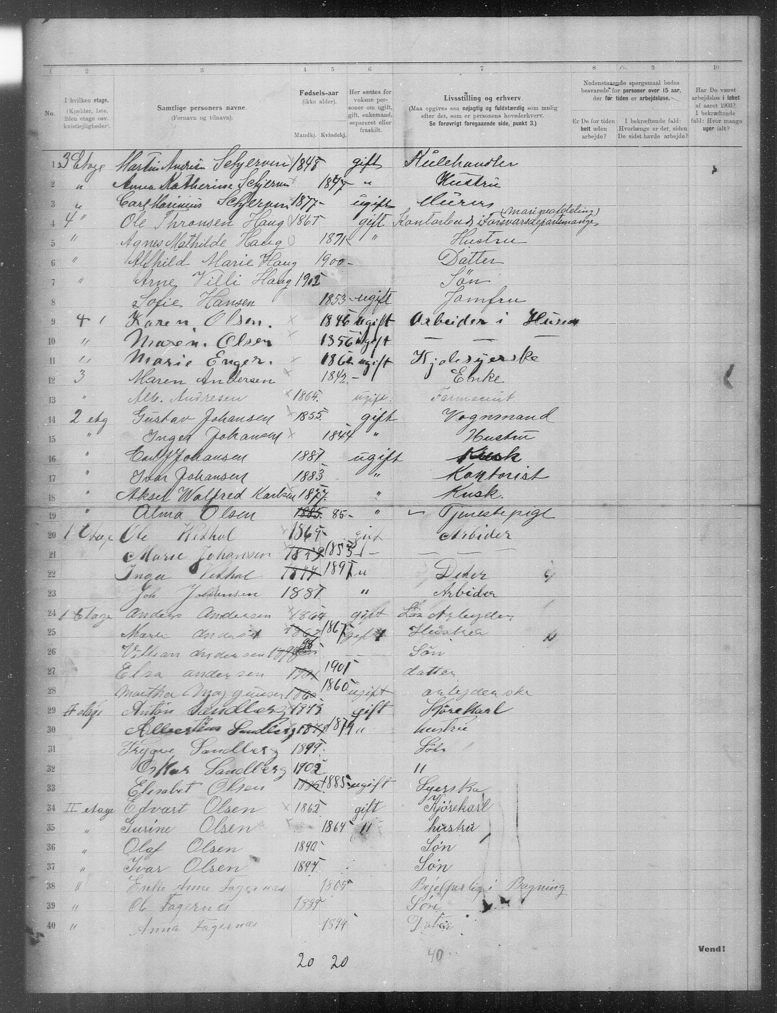 OBA, Municipal Census 1903 for Kristiania, 1903, p. 24251