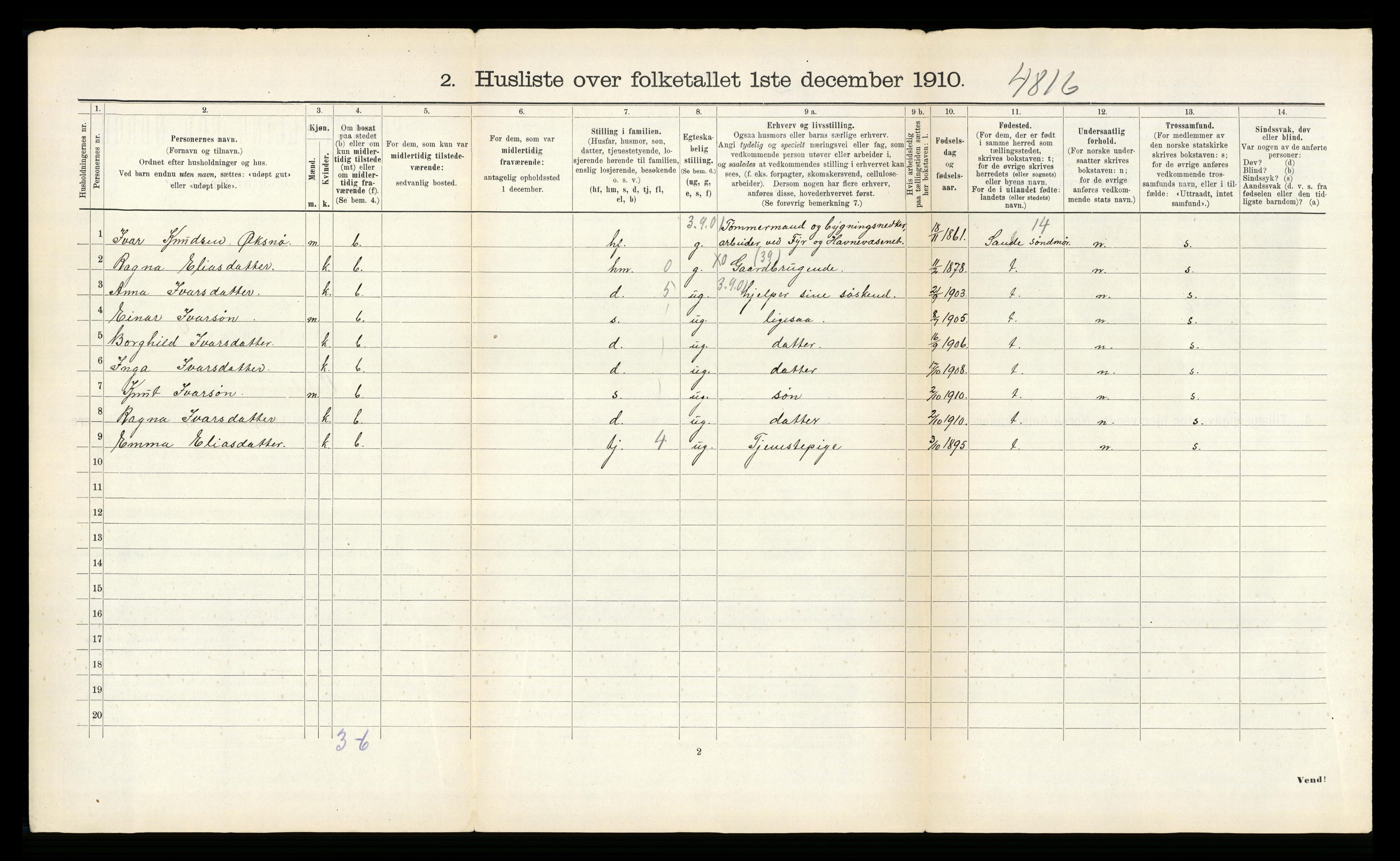 RA, 1910 census for Volda, 1910, p. 89