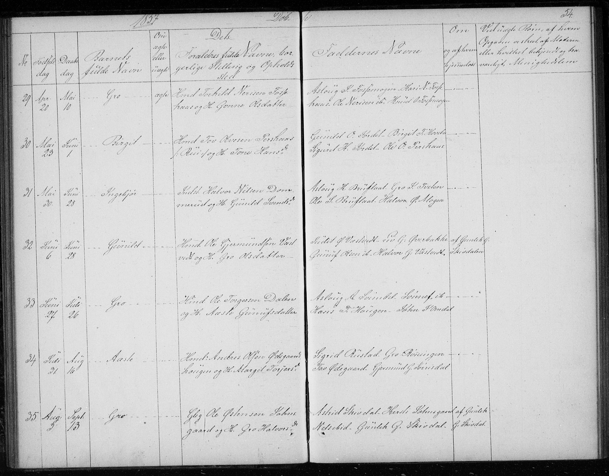 Gransherad kirkebøker, SAKO/A-267/F/Fb/L0003: Parish register (official) no. II 3, 1844-1859, p. 54