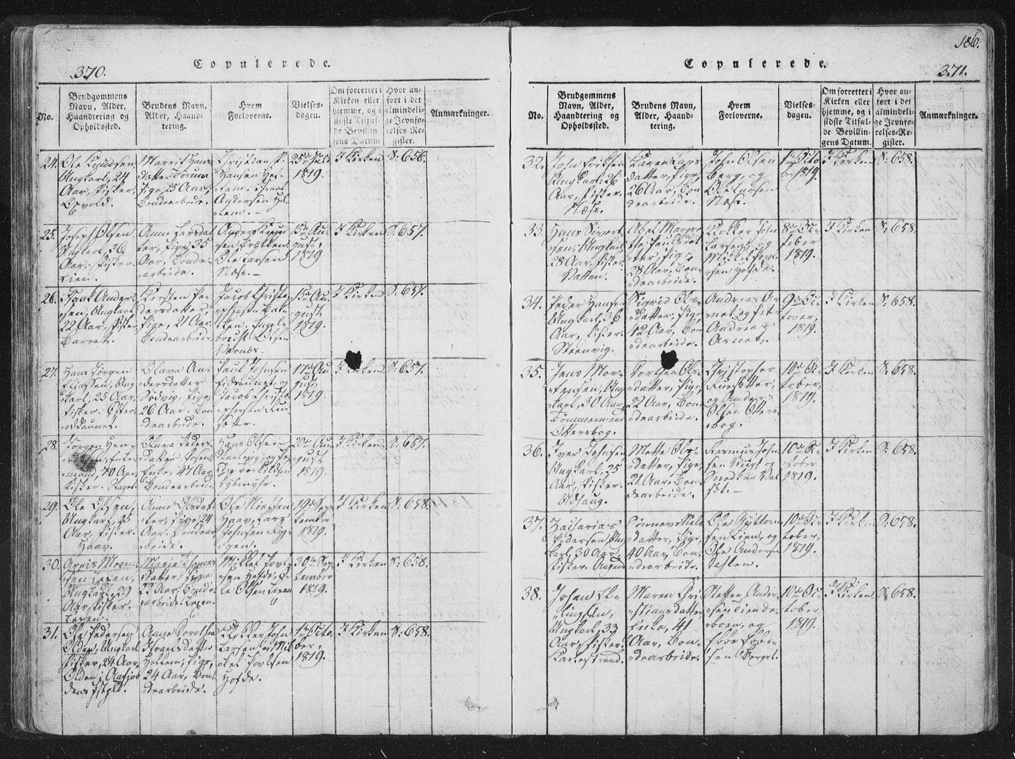 Ministerialprotokoller, klokkerbøker og fødselsregistre - Sør-Trøndelag, SAT/A-1456/659/L0734: Parish register (official) no. 659A04, 1818-1825, p. 370-371