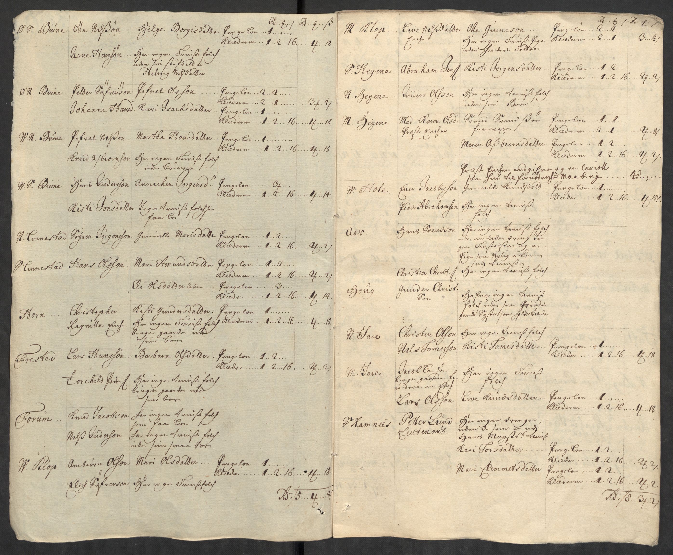 Rentekammeret inntil 1814, Reviderte regnskaper, Fogderegnskap, RA/EA-4092/R32/L1876: Fogderegnskap Jarlsberg grevskap, 1711, p. 147