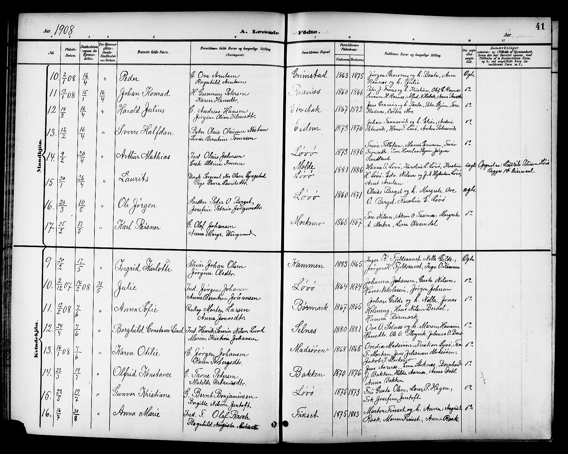 Ministerialprotokoller, klokkerbøker og fødselsregistre - Sør-Trøndelag, SAT/A-1456/655/L0688: Parish register (copy) no. 655C04, 1899-1922, p. 41