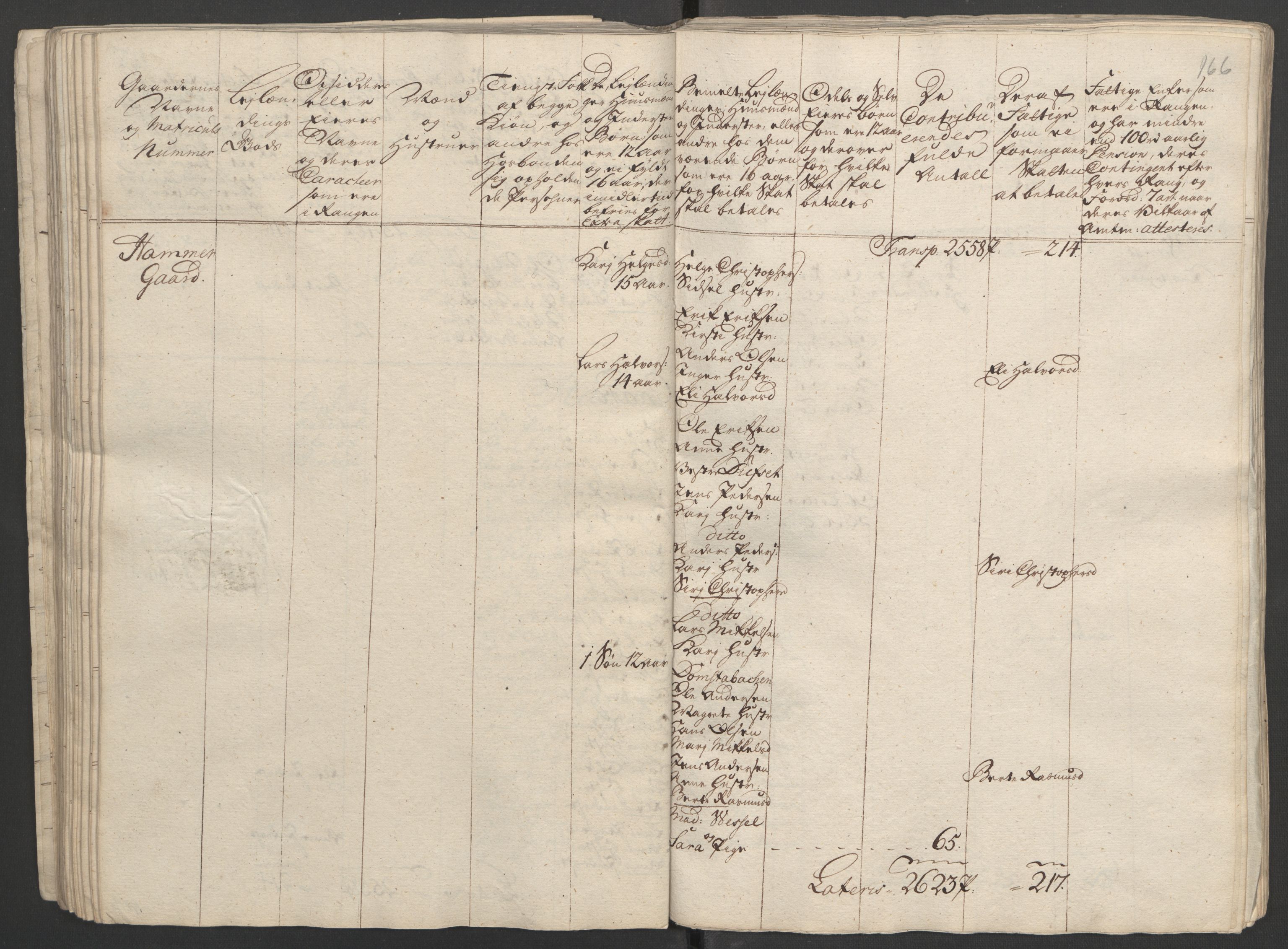 Rentekammeret inntil 1814, Reviderte regnskaper, Fogderegnskap, RA/EA-4092/R16/L1147: Ekstraskatten Hedmark, 1763-1764, p. 304