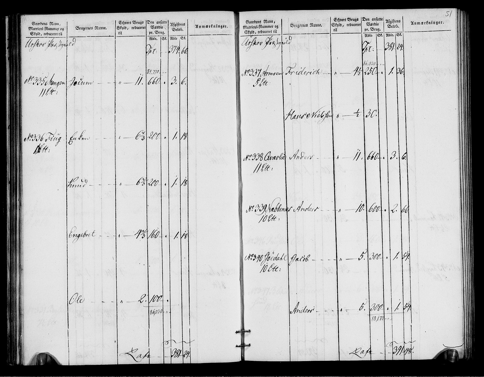 Rentekammeret inntil 1814, Realistisk ordnet avdeling, AV/RA-EA-4070/N/Ne/Nea/L0018: Nedre Romerike fogderi. Oppebørselsregister, 1803-1804, p. 53