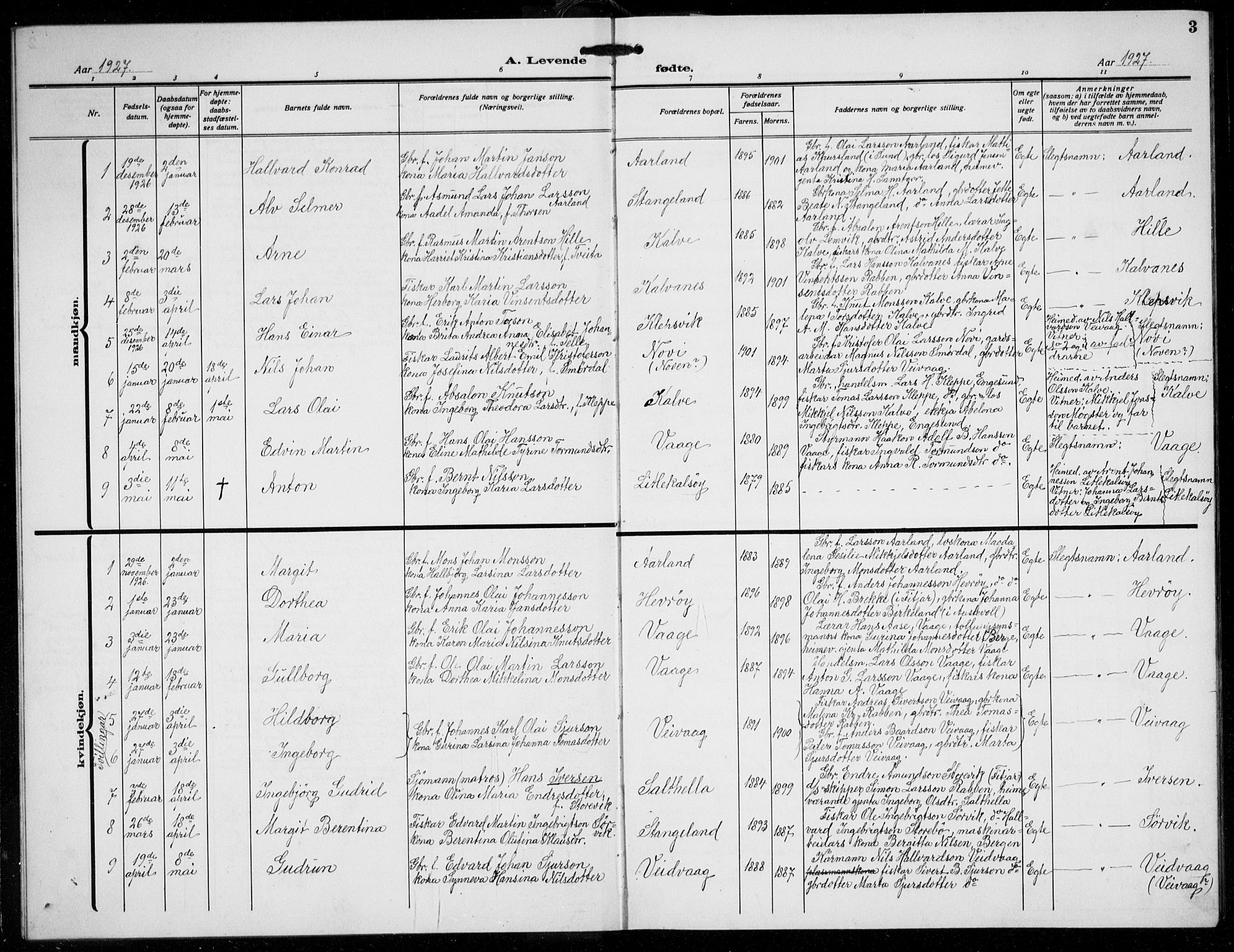 Austevoll Sokneprestembete, SAB/A-74201/H/Hab: Parish register (copy) no. B  7, 1926-1939, p. 3