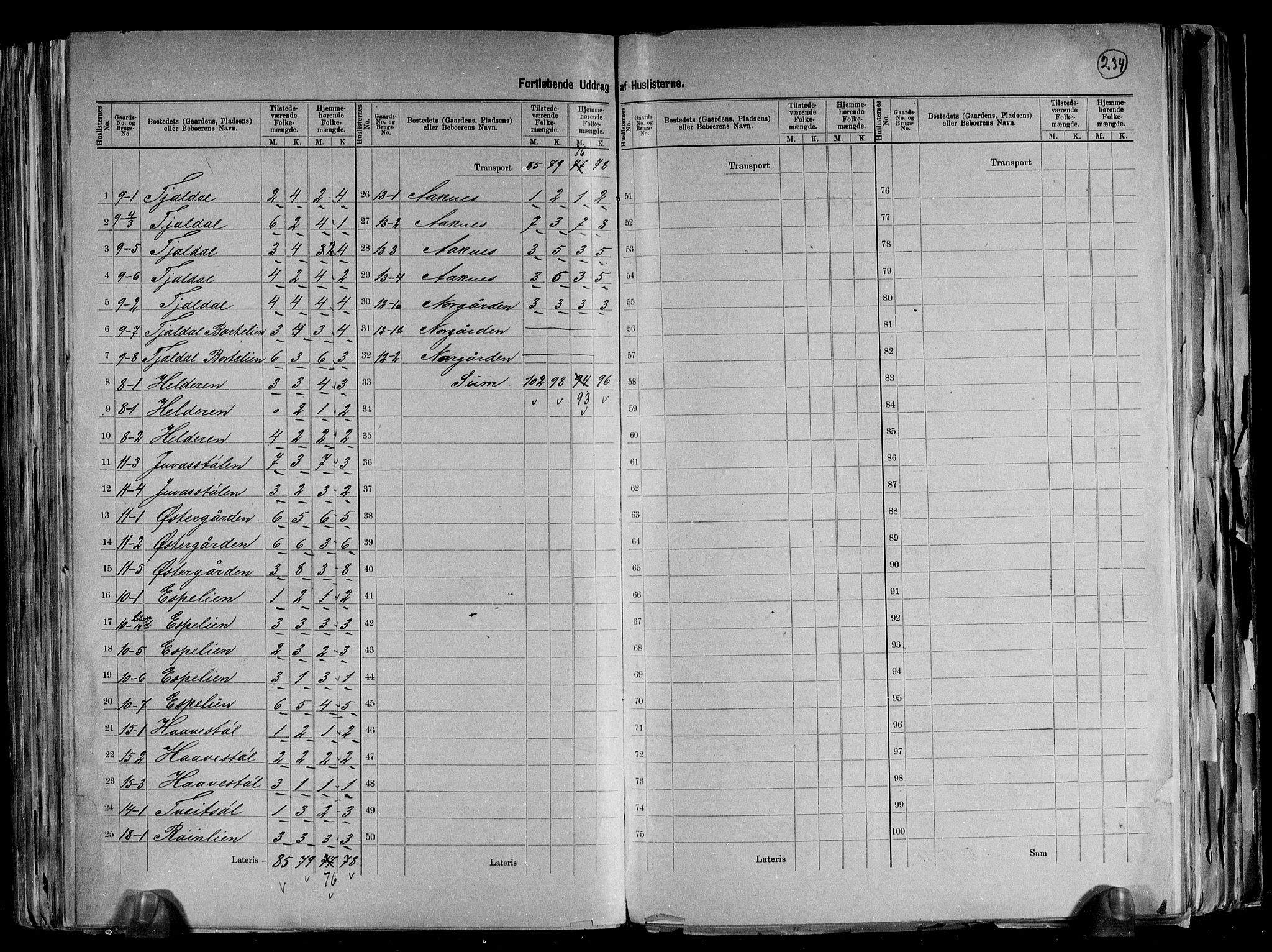 RA, 1891 census for 1026 Åseral, 1891, p. 13