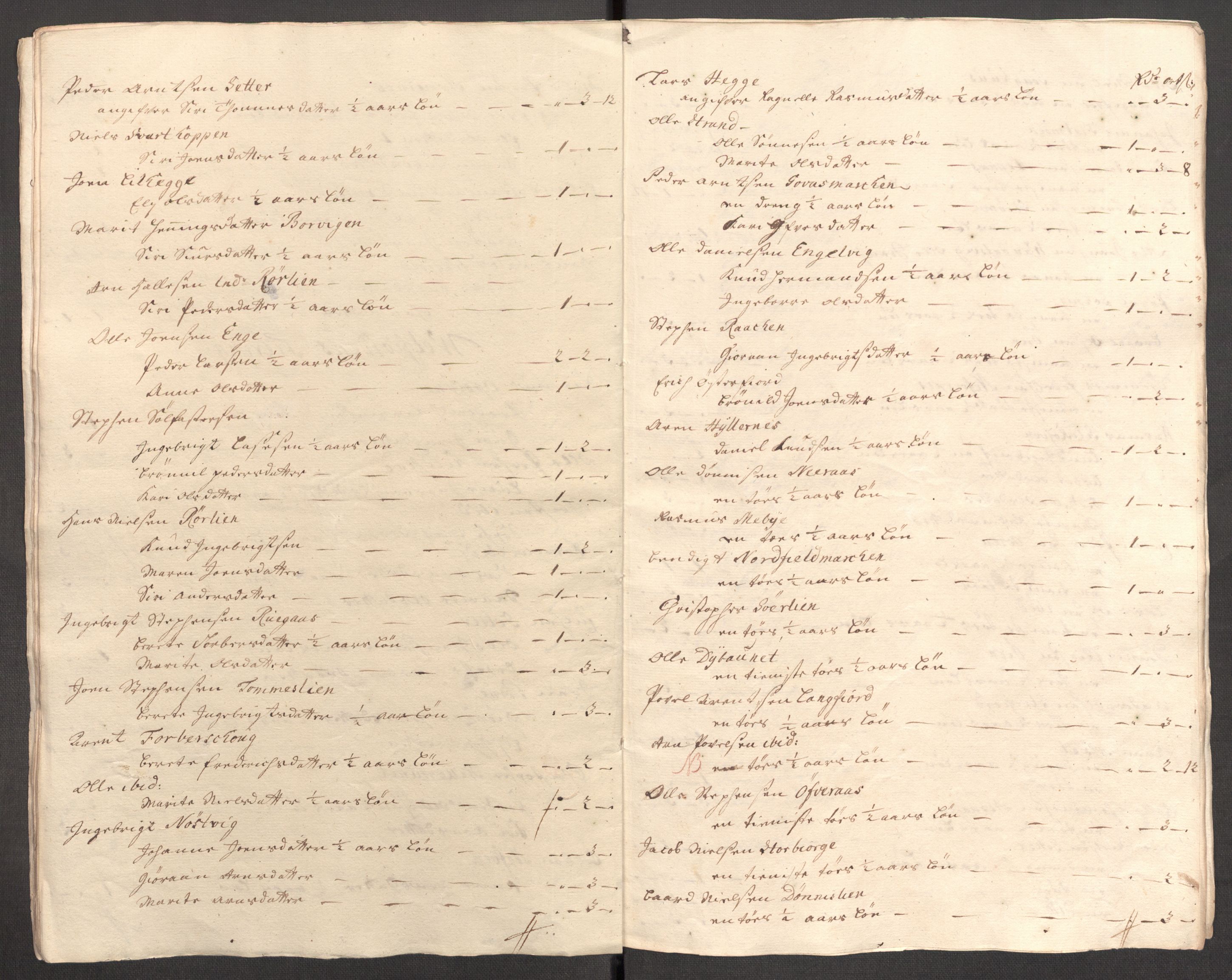 Rentekammeret inntil 1814, Reviderte regnskaper, Fogderegnskap, RA/EA-4092/R65/L4511: Fogderegnskap Helgeland, 1710-1711, p. 471
